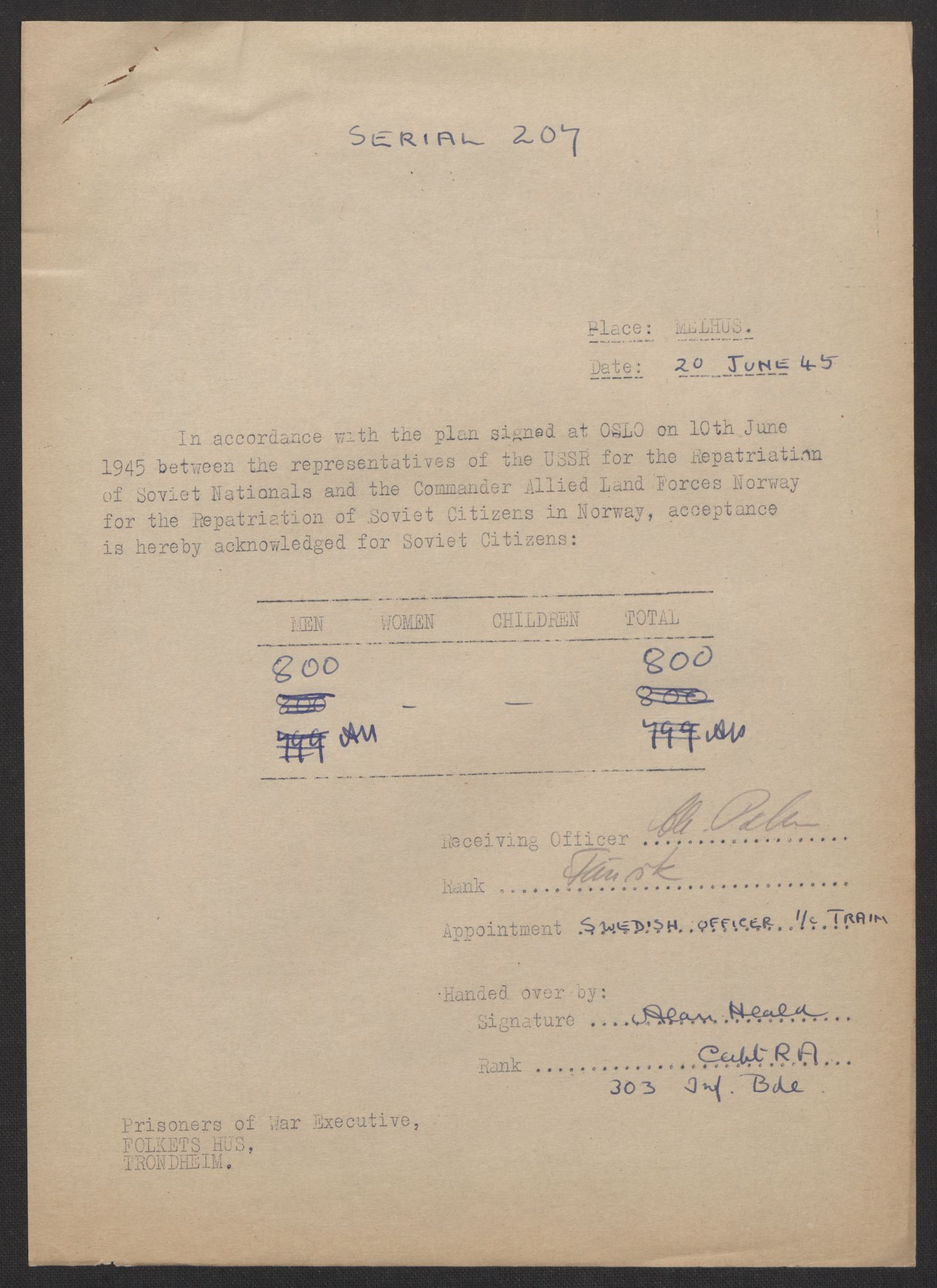 Flyktnings- og fangedirektoratet, Repatrieringskontoret, AV/RA-S-1681/D/Db/L0017: Displaced Persons (DPs) og sivile tyskere, 1945-1948, p. 499