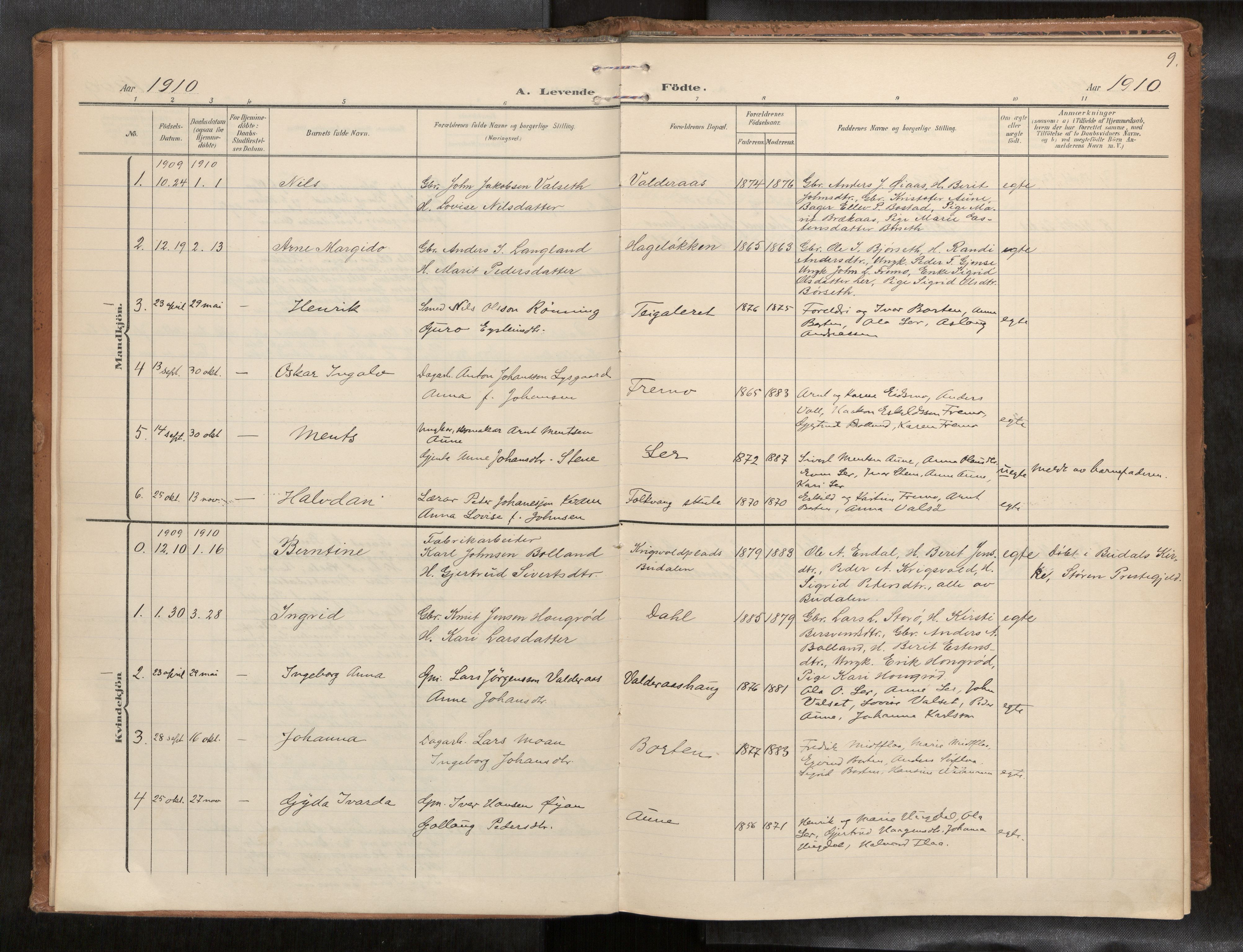 Ministerialprotokoller, klokkerbøker og fødselsregistre - Sør-Trøndelag, SAT/A-1456/693/L1119b: Parish register (official) no. 693A02, 1906-1936, p. 9