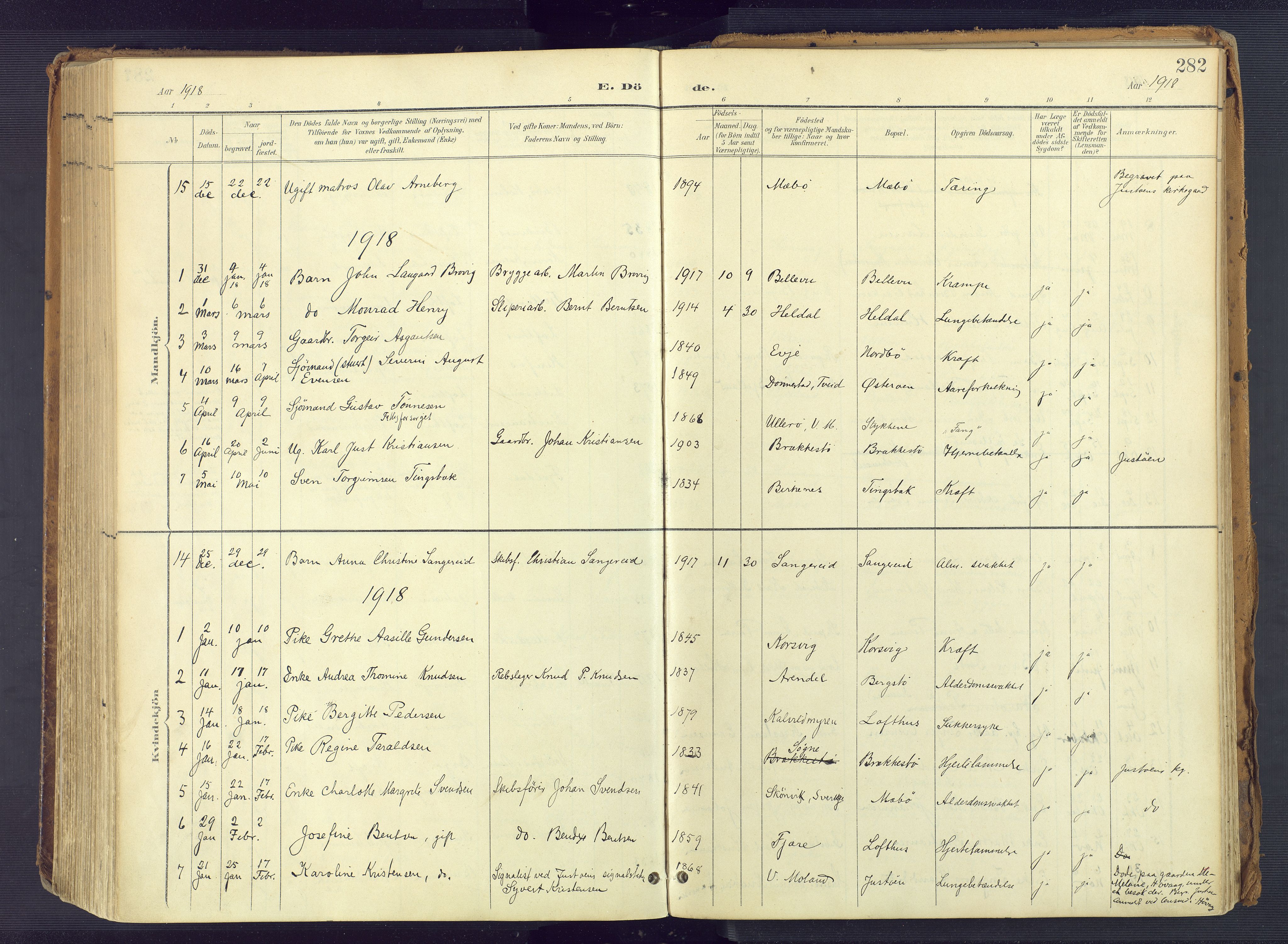 Vestre Moland sokneprestkontor, SAK/1111-0046/F/Fa/Fab/L0010: Parish register (official) no. A 10, 1900-1926, p. 282