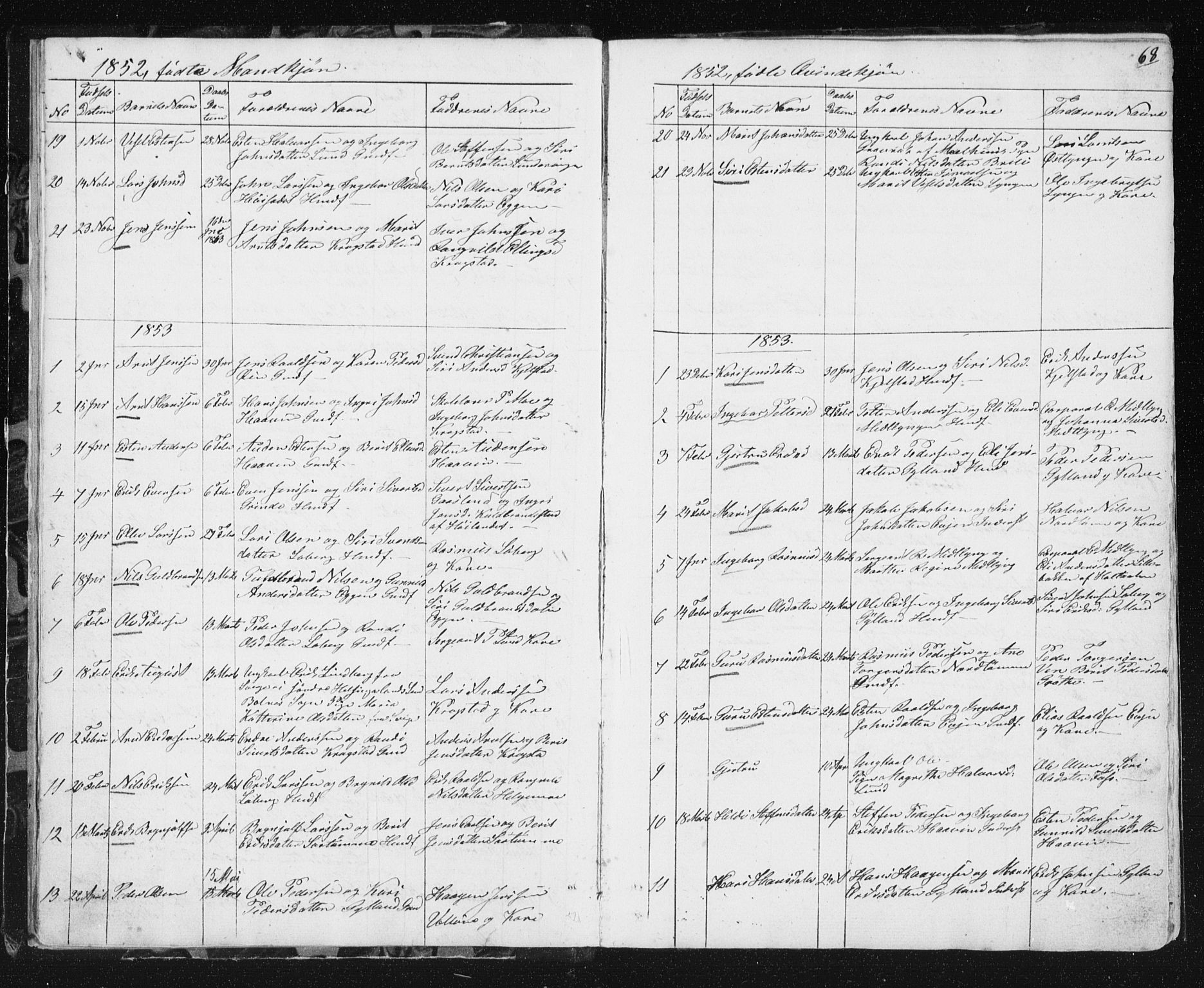Ministerialprotokoller, klokkerbøker og fødselsregistre - Sør-Trøndelag, SAT/A-1456/692/L1110: Parish register (copy) no. 692C05, 1849-1889, p. 68