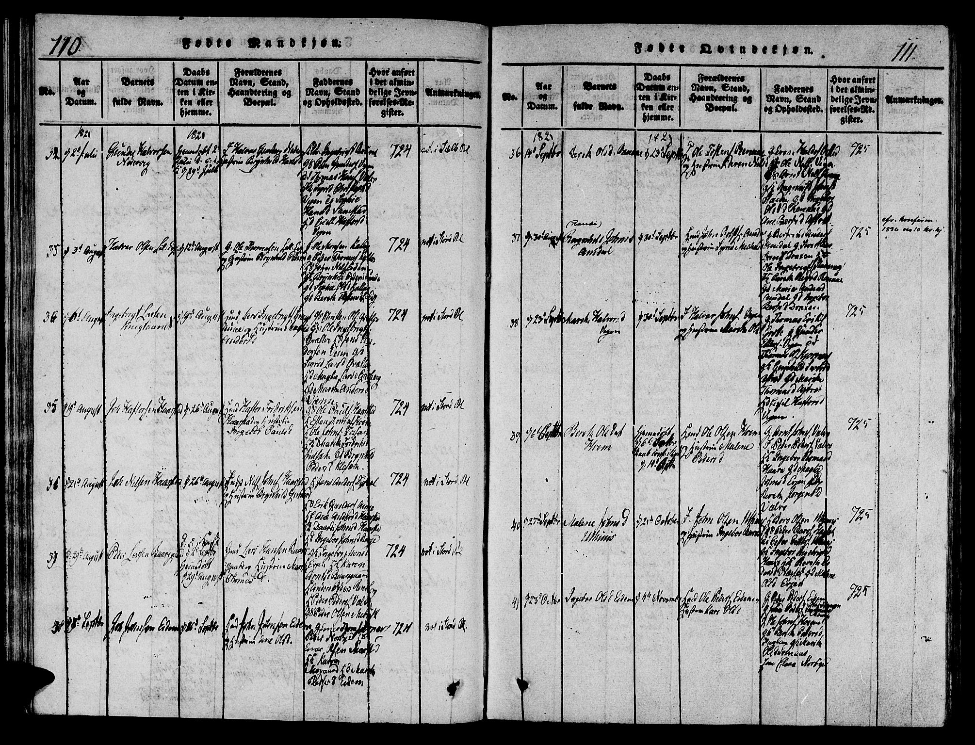 Ministerialprotokoller, klokkerbøker og fødselsregistre - Sør-Trøndelag, AV/SAT-A-1456/695/L1141: Parish register (official) no. 695A04 /1, 1816-1824, p. 110-111