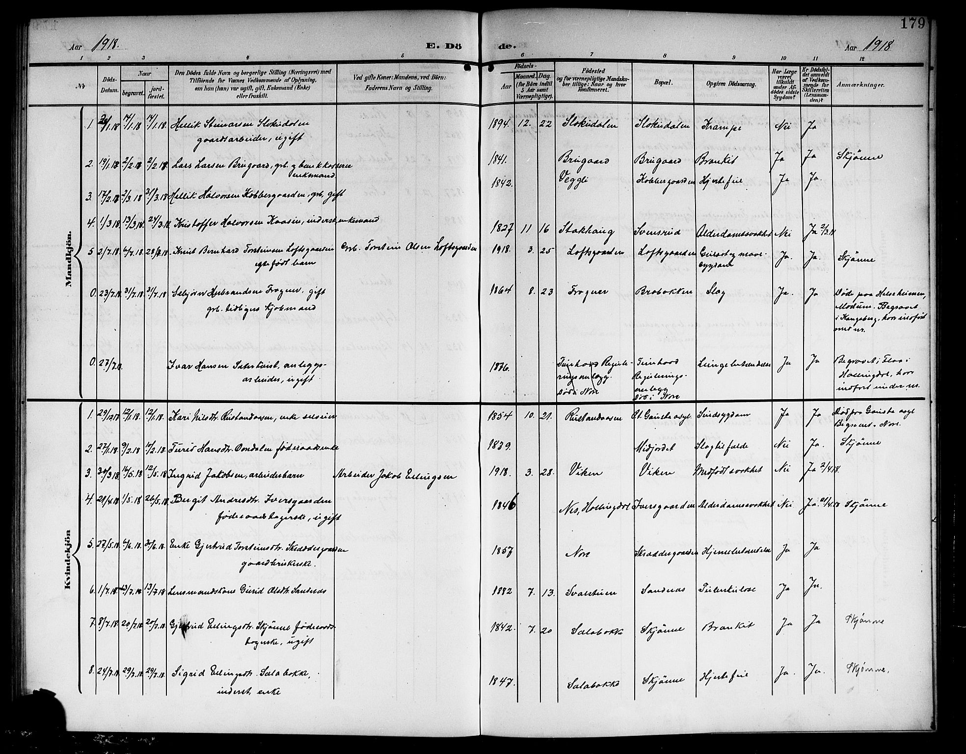 Nore kirkebøker, SAKO/A-238/G/Ga/L0004: Parish register (copy) no. I 4, 1904-1919, p. 179