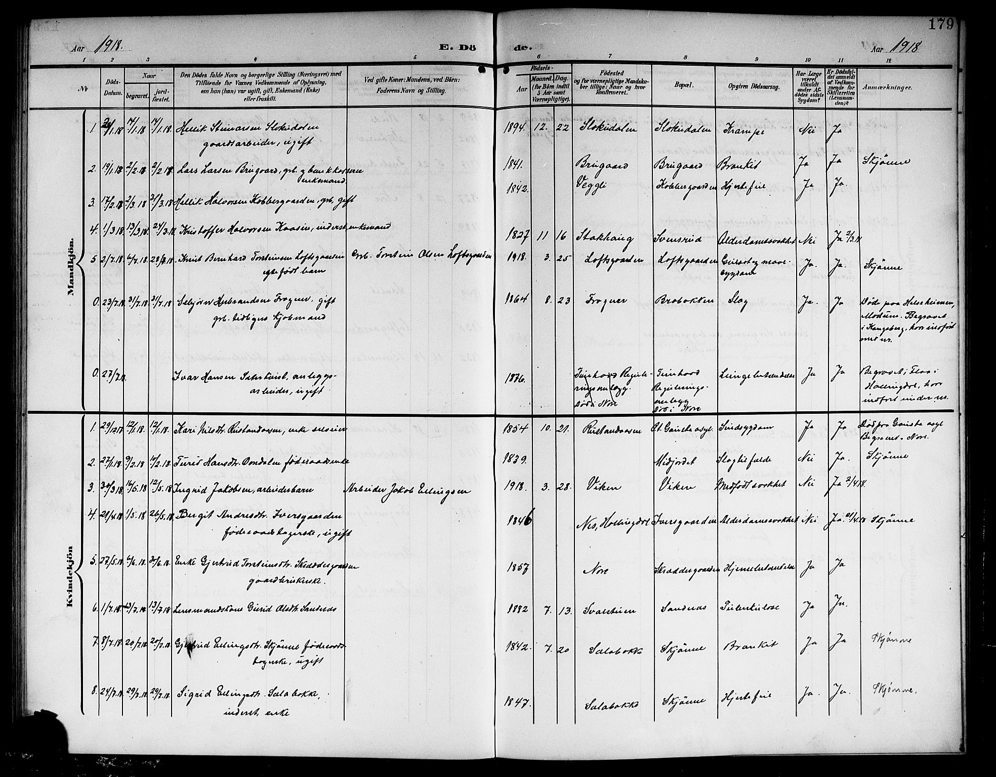 Nore kirkebøker, AV/SAKO-A-238/G/Ga/L0004: Parish register (copy) no. I 4, 1904-1919, p. 179