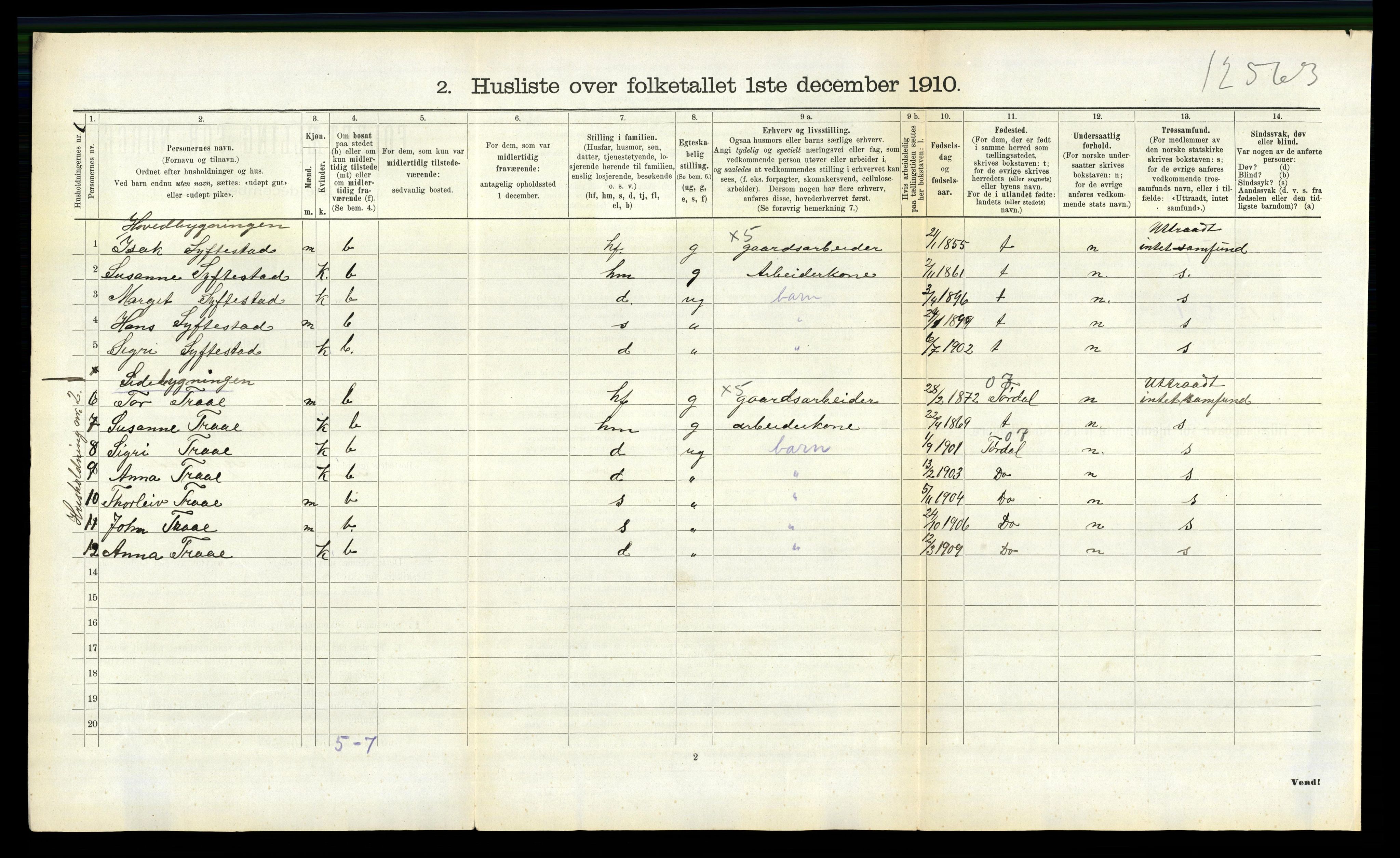 RA, 1910 census for Nissedal, 1910, p. 211