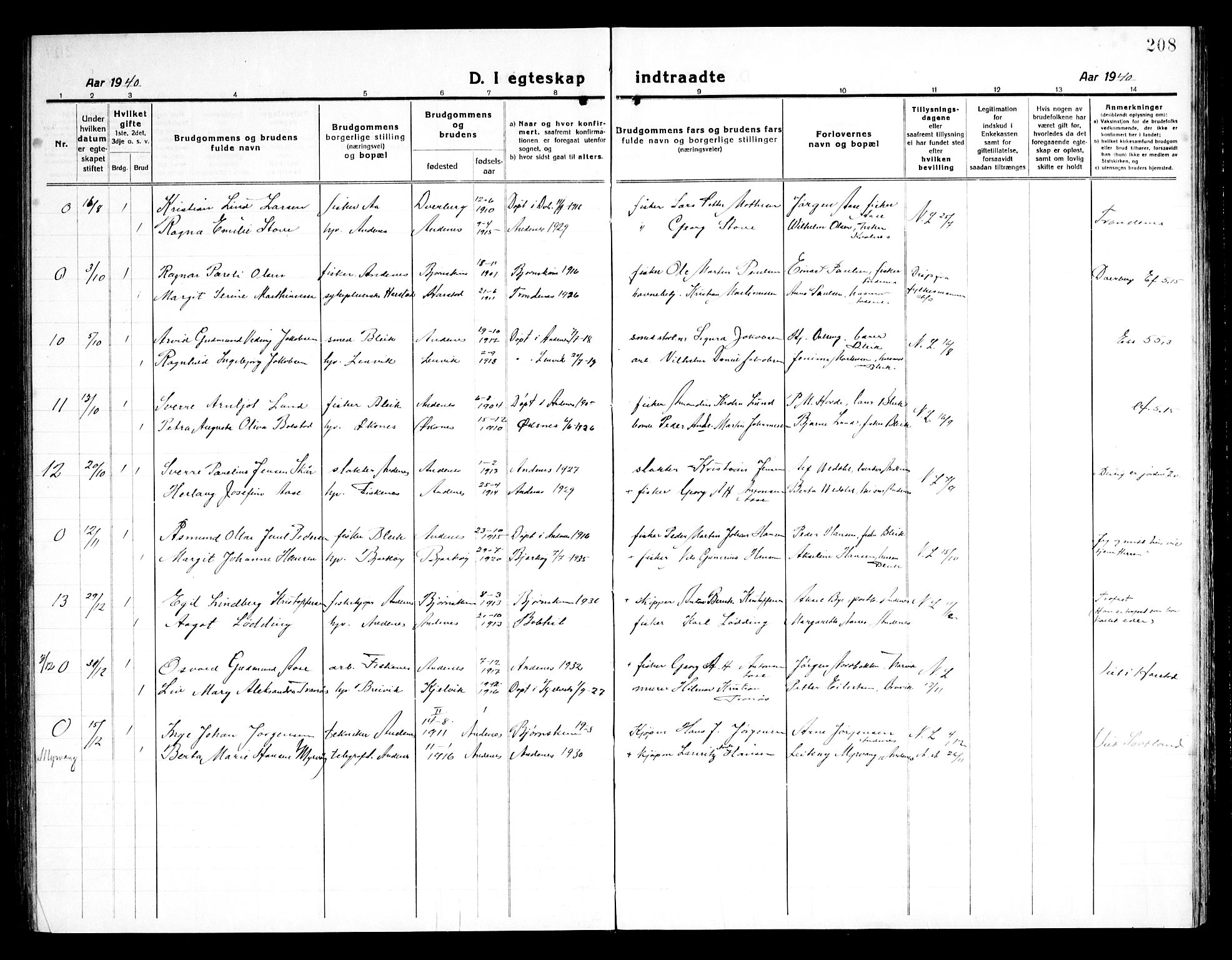 Ministerialprotokoller, klokkerbøker og fødselsregistre - Nordland, SAT/A-1459/899/L1450: Parish register (copy) no. 899C05, 1918-1945, p. 208