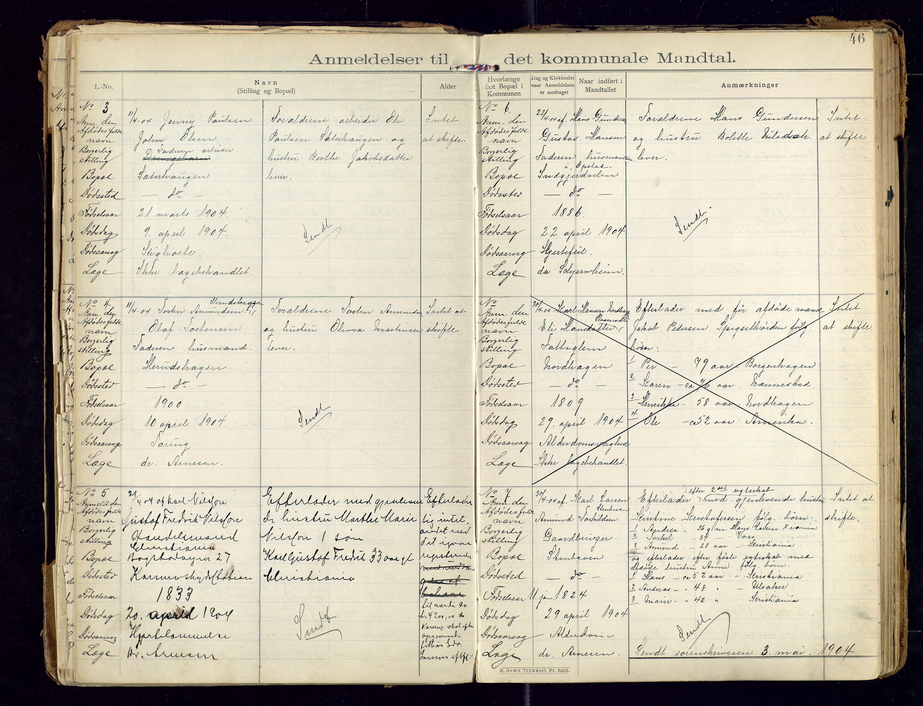 Sør-Odal lensmannskontor, AV/SAH-LHS-022/H/Hb/L0001/0002: Protokoller over anmeldte dødsfall / Protokoll over anmeldte dødsfall, 1901-1913, p. 46