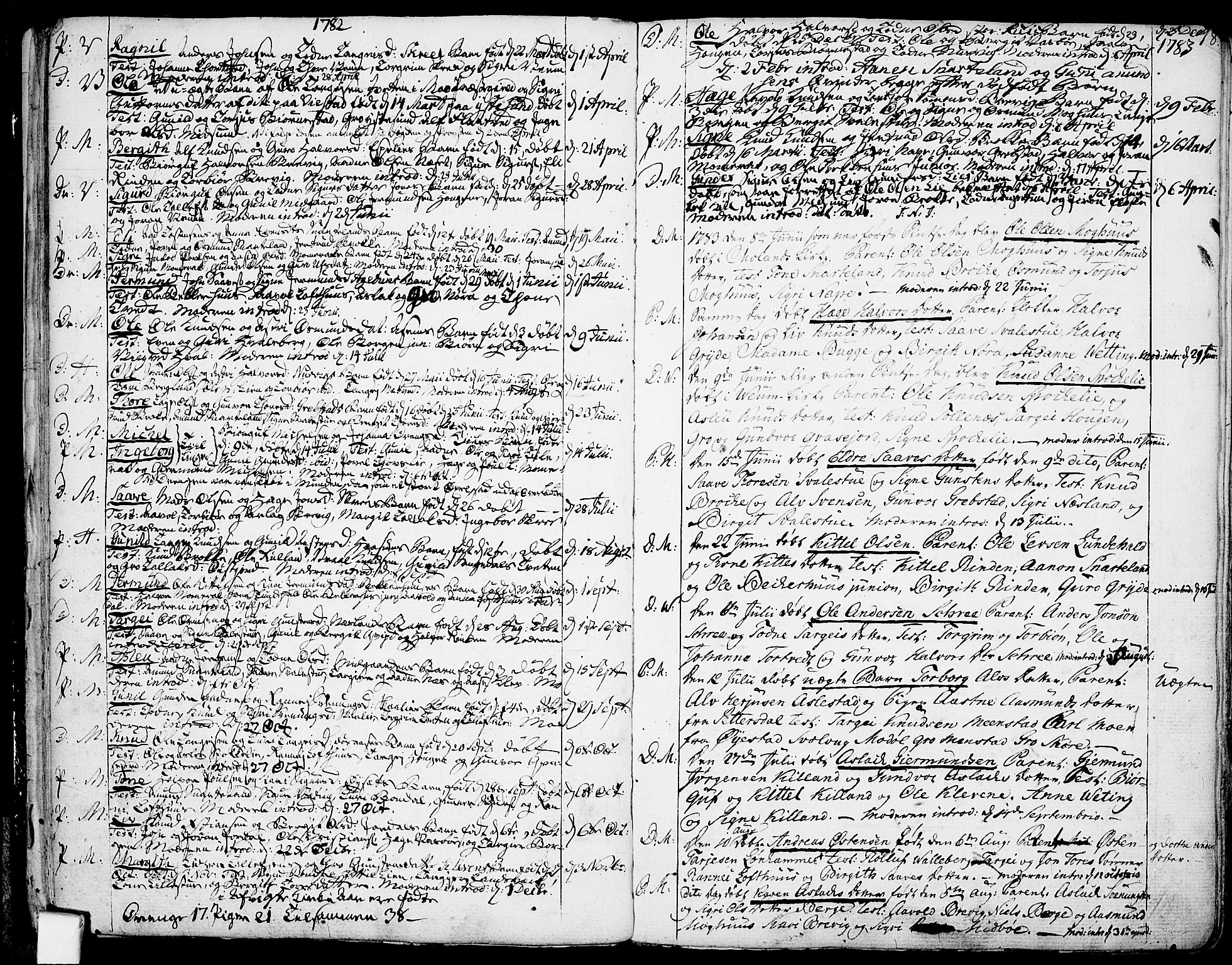 Fyresdal kirkebøker, AV/SAKO-A-263/F/Fa/L0002: Parish register (official) no. I 2, 1769-1814, p. 18
