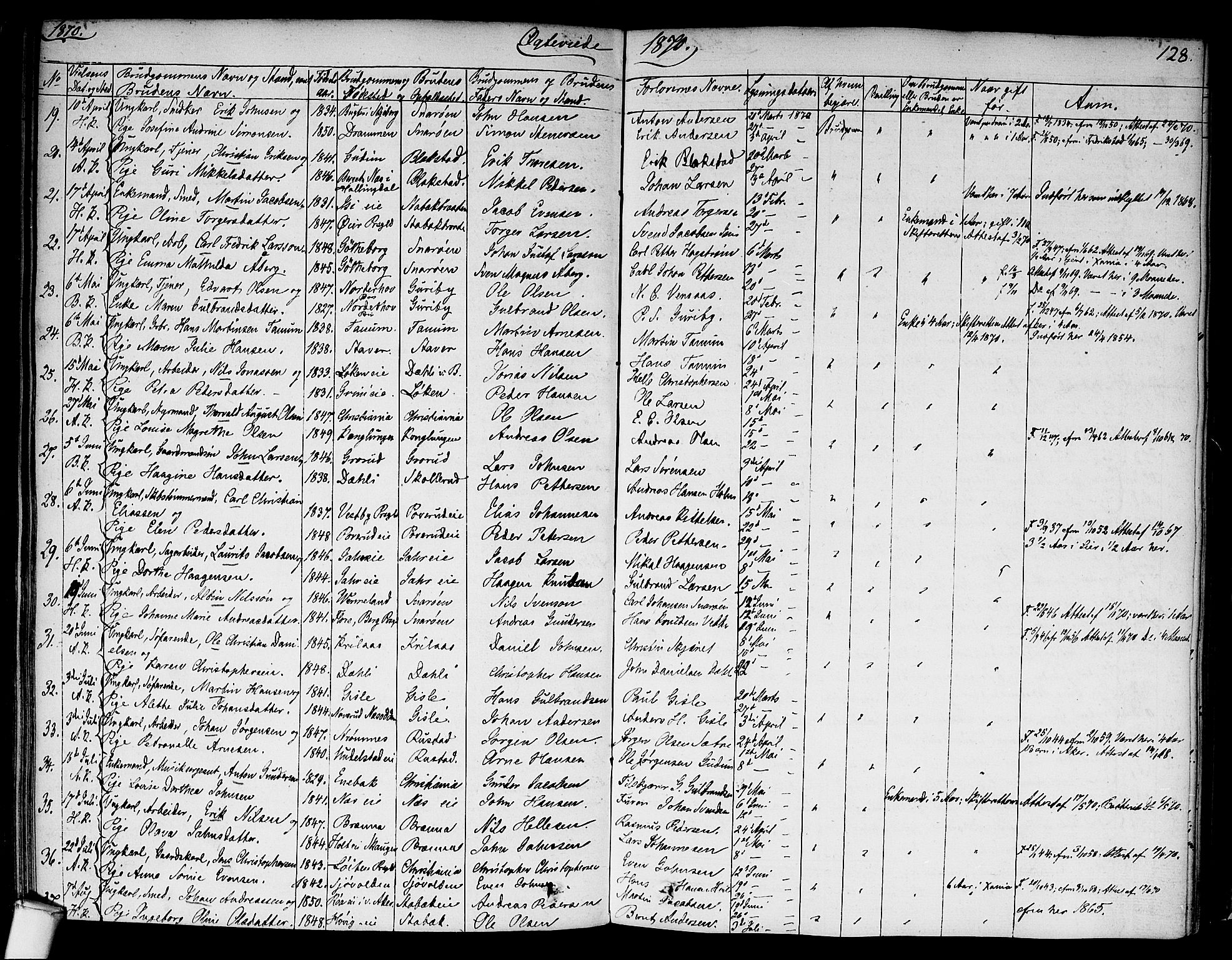 Asker prestekontor Kirkebøker, SAO/A-10256a/F/Fa/L0010: Parish register (official) no. I 10, 1825-1878, p. 128