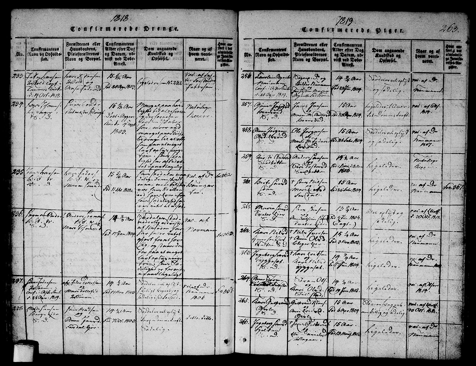 Asker prestekontor Kirkebøker, SAO/A-10256a/G/Ga/L0001: Parish register (copy) no. I 1, 1814-1830, p. 263
