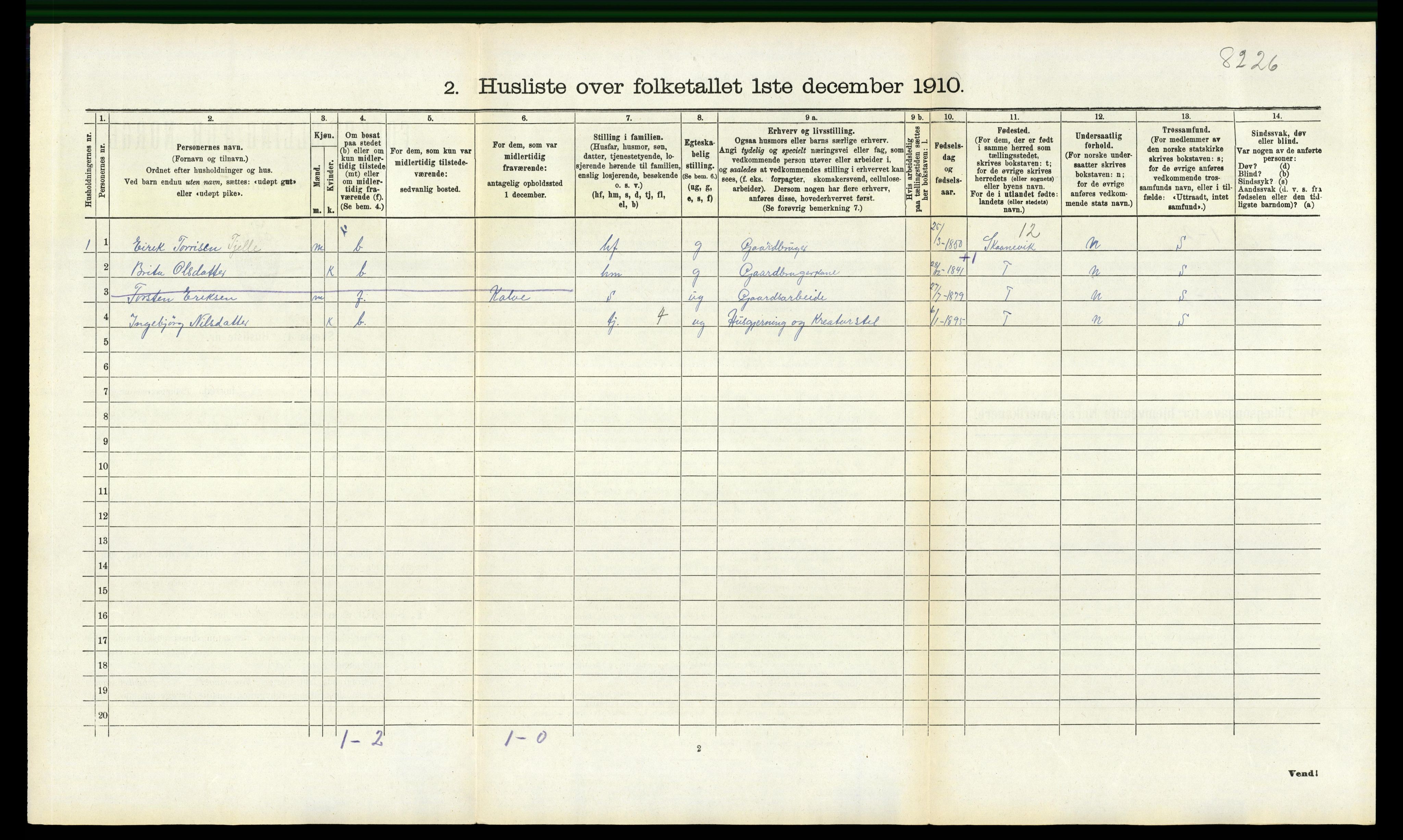 RA, 1910 census for Voss, 1910, p. 1541