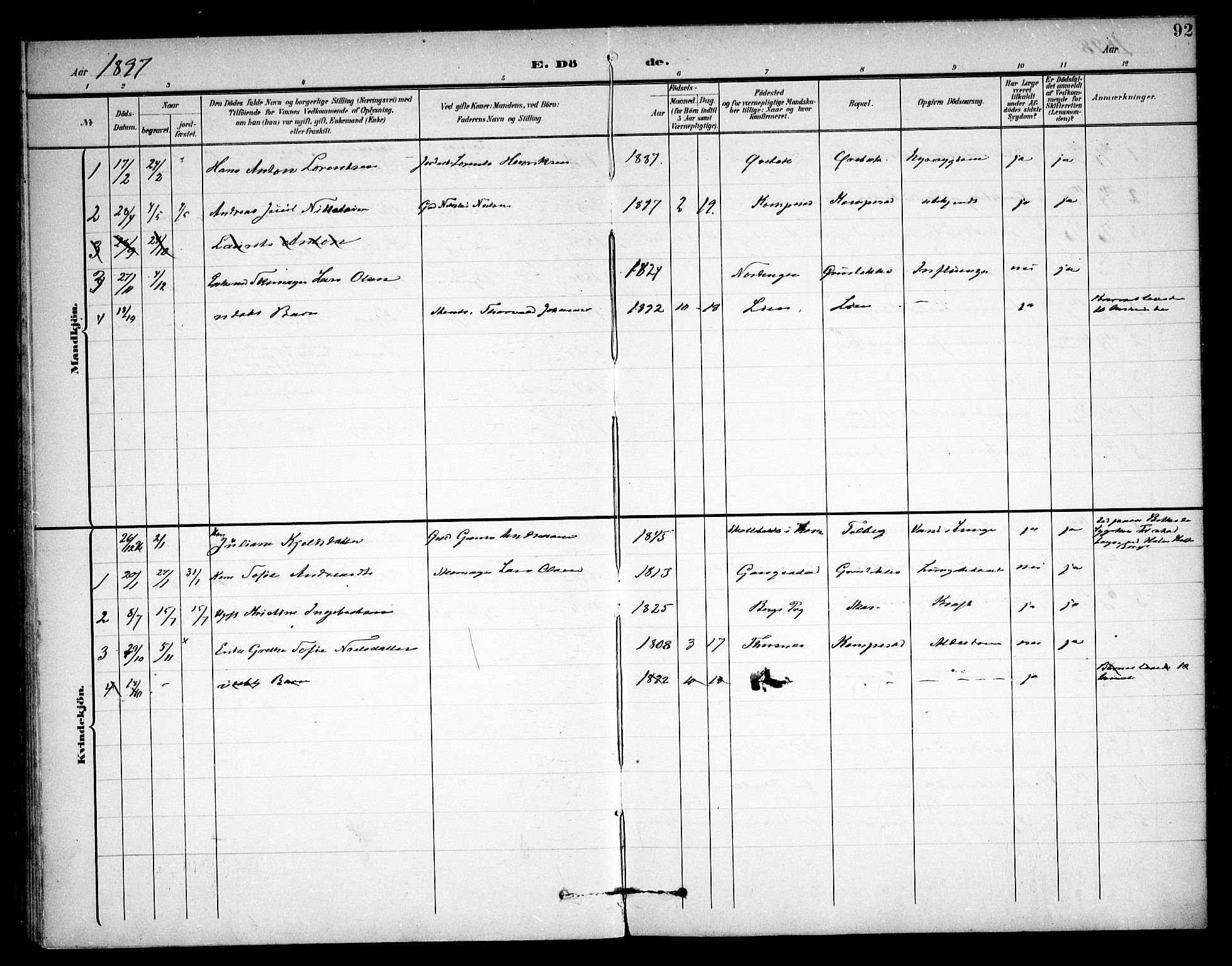 Skjeberg prestekontor Kirkebøker, AV/SAO-A-10923/F/Fb/L0002: Parish register (official) no. II 2, 1895-1910, p. 92