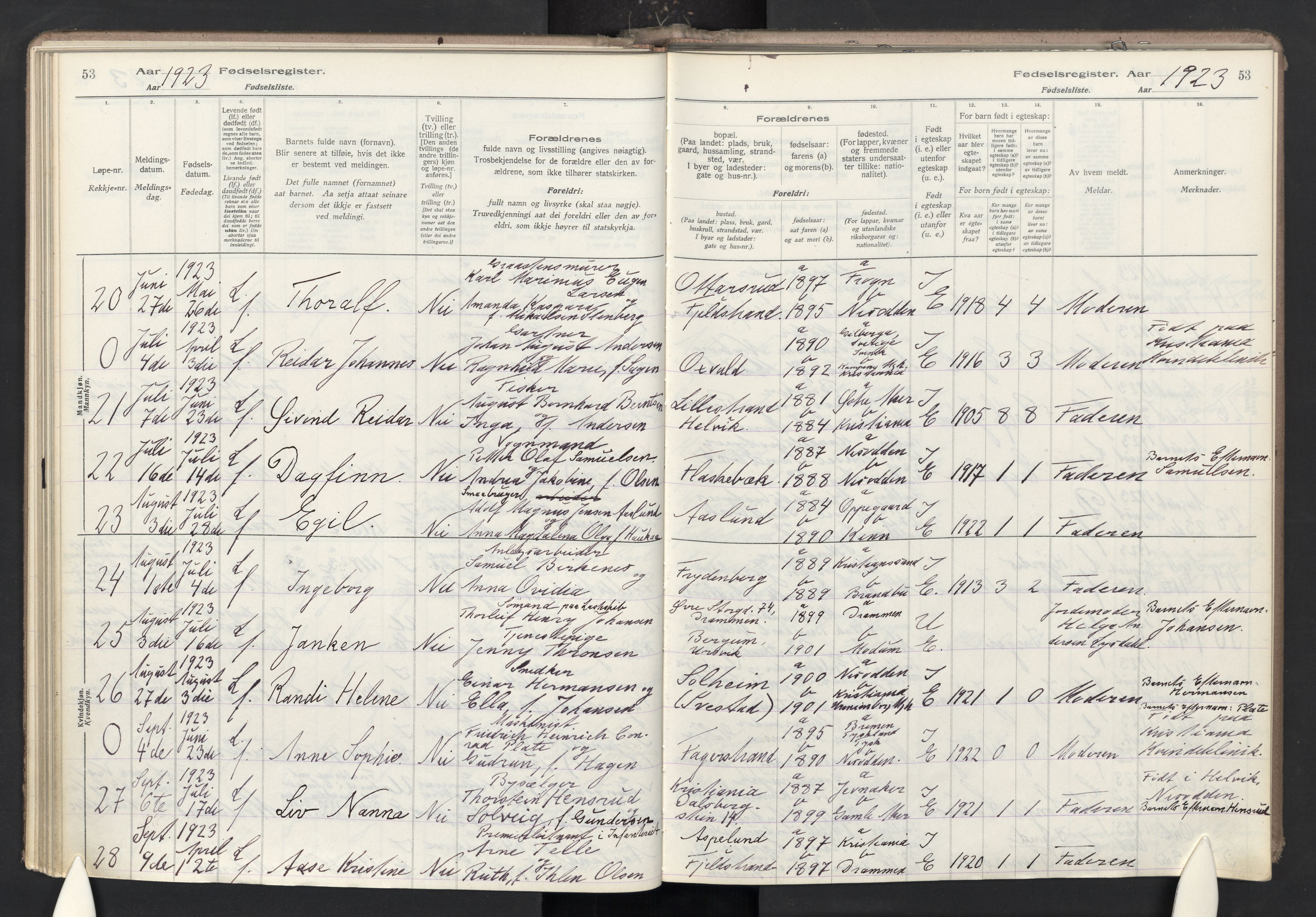 Nesodden prestekontor Kirkebøker, AV/SAO-A-10013/J/Ja/L0001: Birth register no. I 1, 1916-1946, p. 53