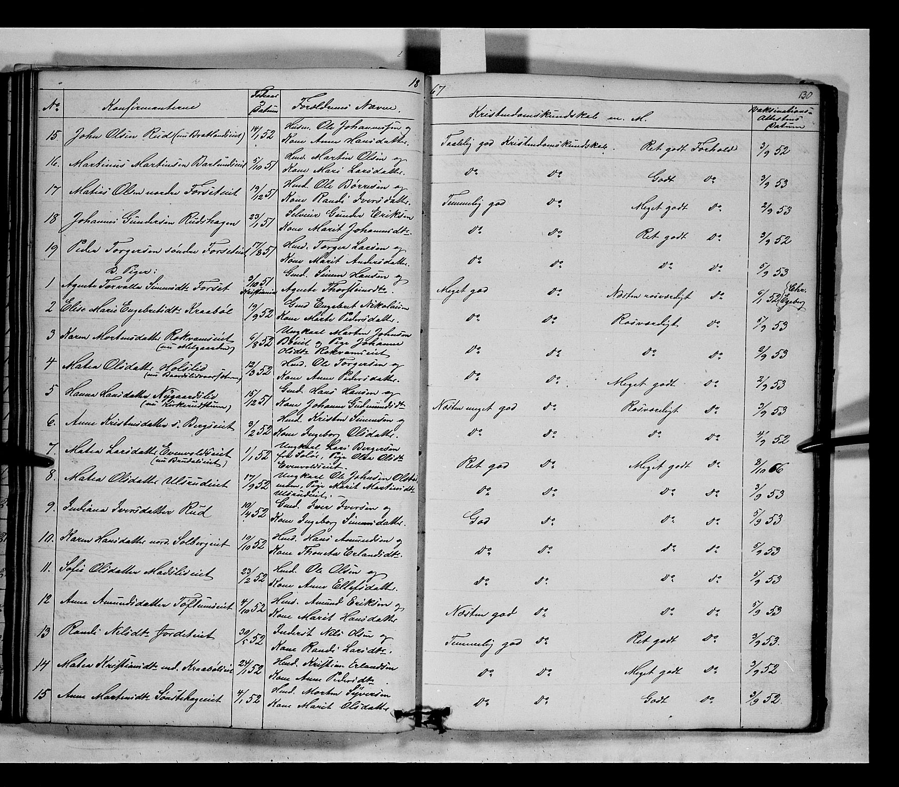 Gausdal prestekontor, SAH/PREST-090/H/Ha/Hab/L0005: Parish register (copy) no. 5, 1846-1867, p. 130
