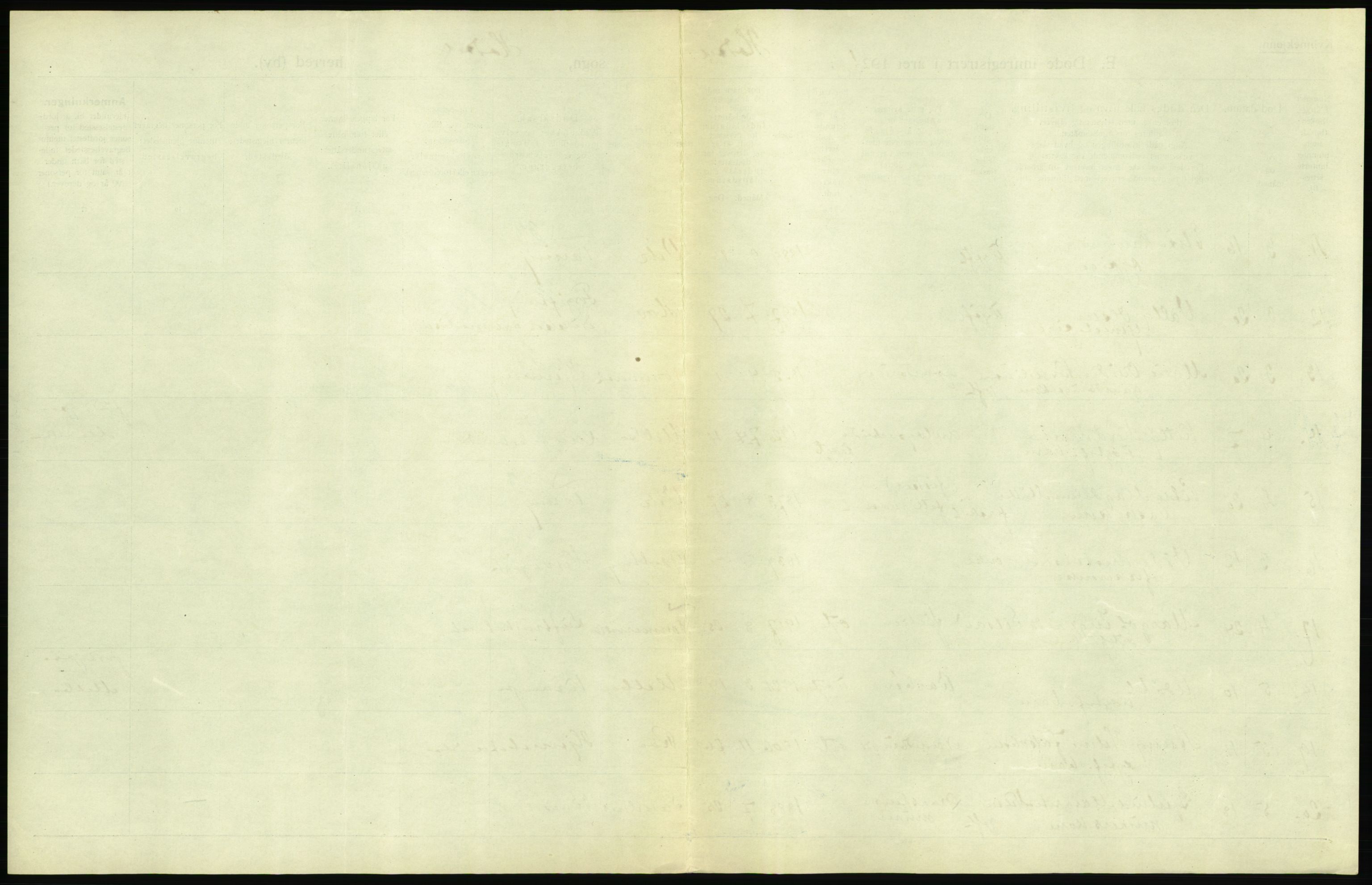 Statistisk sentralbyrå, Sosiodemografiske emner, Befolkning, AV/RA-S-2228/D/Df/Dfc/Dfca/L0051: Nordland fylke: Døde. Bygder og byer., 1921