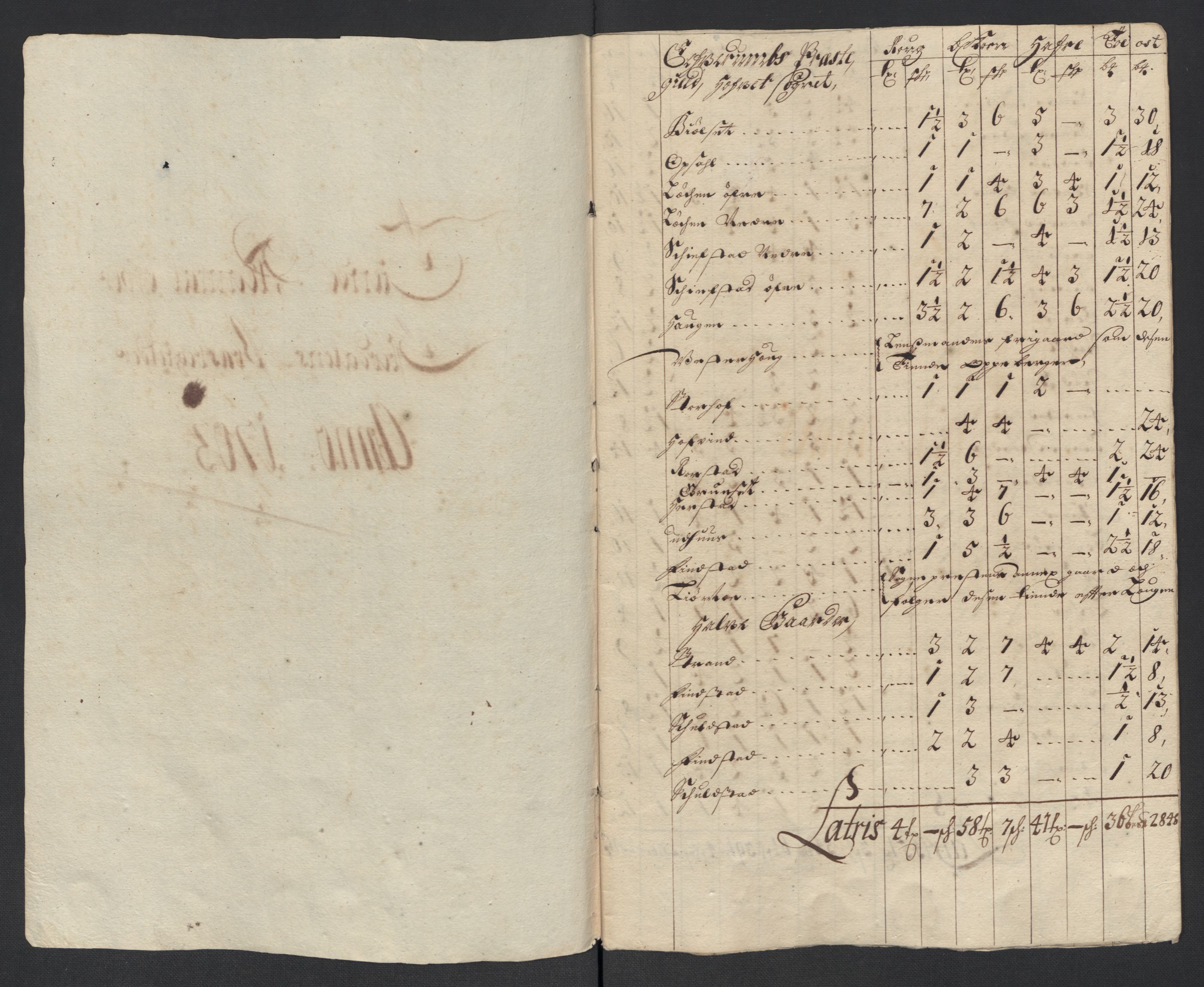 Rentekammeret inntil 1814, Reviderte regnskaper, Fogderegnskap, RA/EA-4092/R13/L0841: Fogderegnskap Solør, Odal og Østerdal, 1703, p. 93