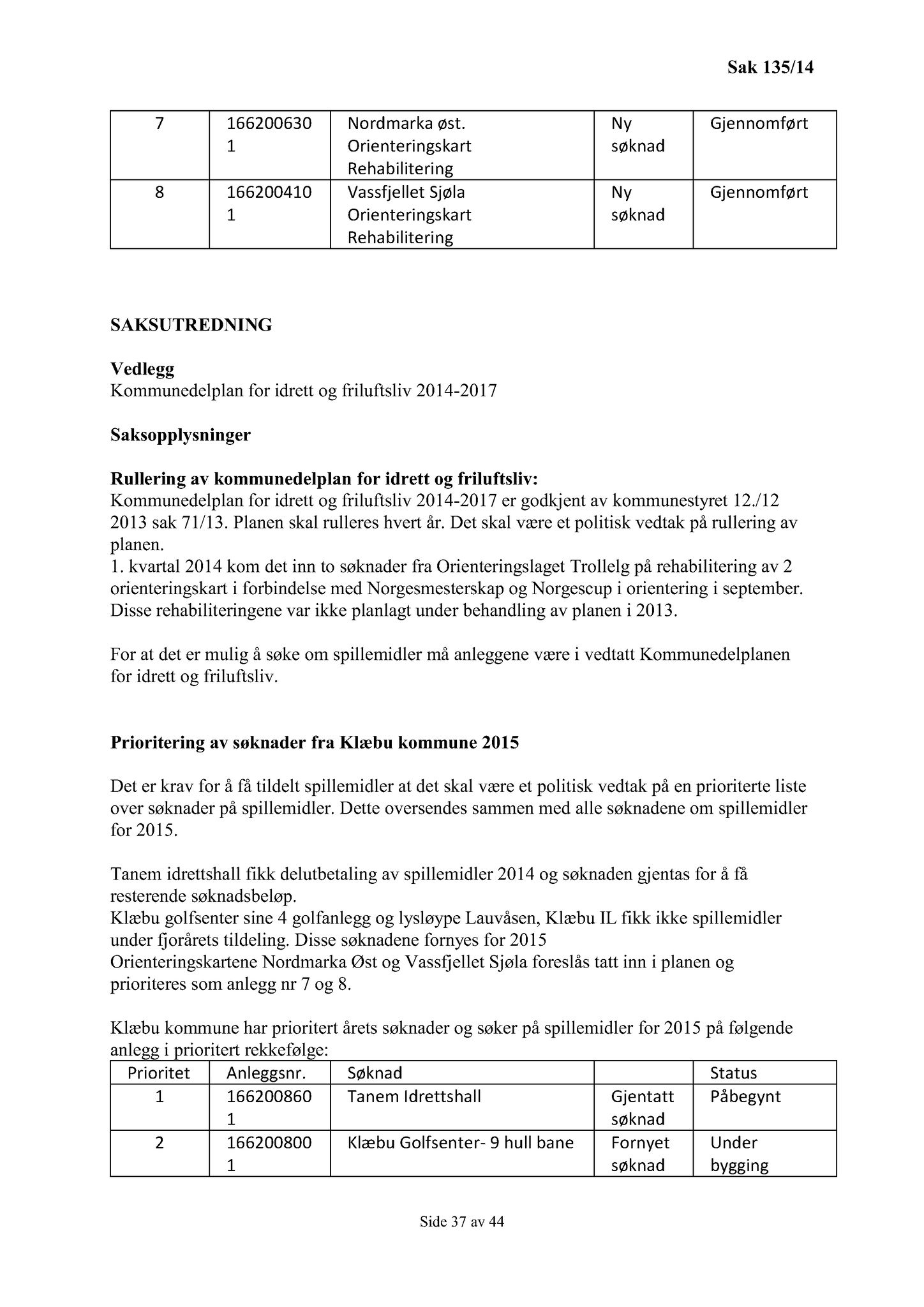 Klæbu Kommune, TRKO/KK/02-FS/L007: Formannsskapet - Møtedokumenter, 2014, p. 4034