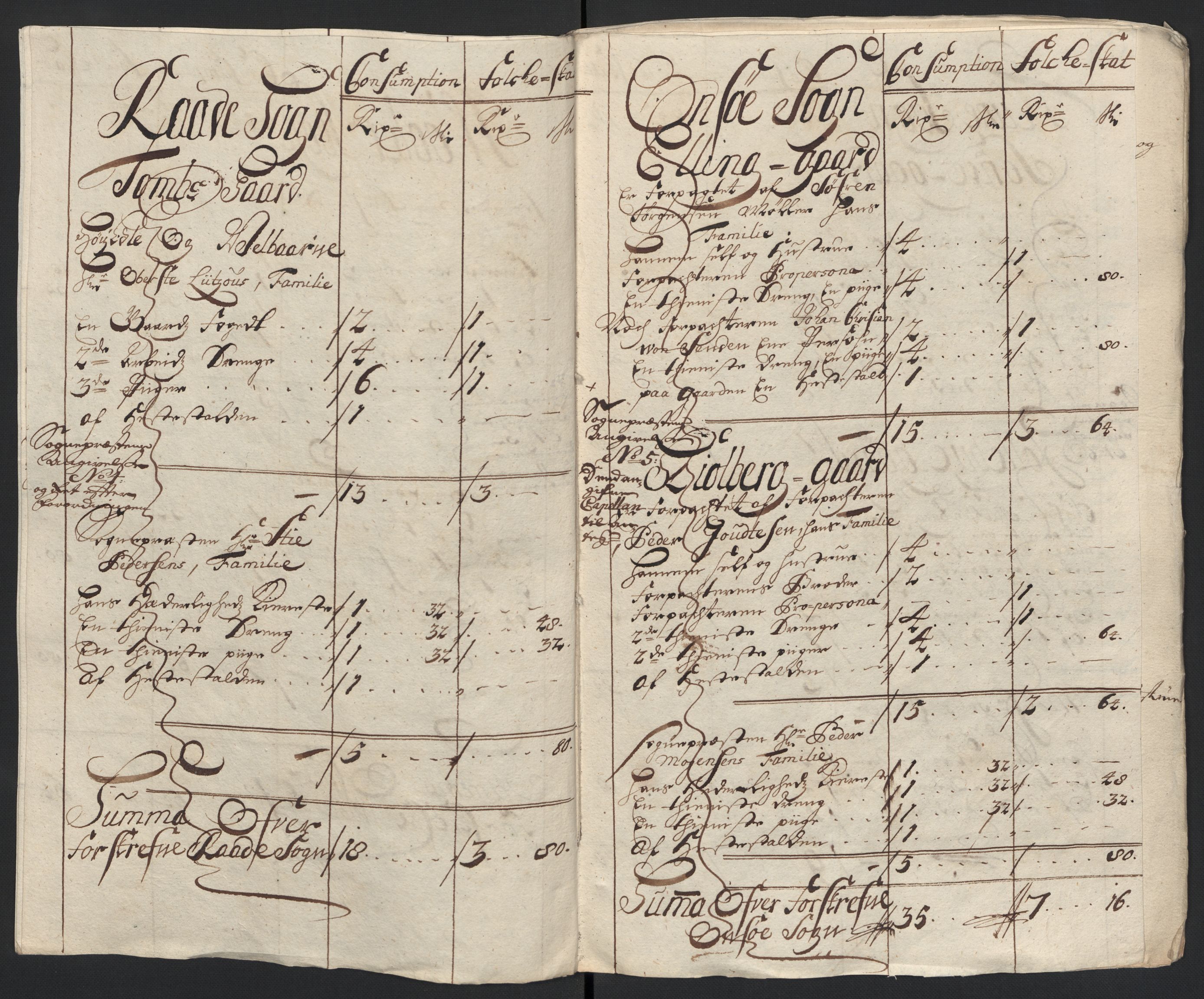 Rentekammeret inntil 1814, Reviderte regnskaper, Fogderegnskap, AV/RA-EA-4092/R04/L0132: Fogderegnskap Moss, Onsøy, Tune, Veme og Åbygge, 1703-1704, p. 67