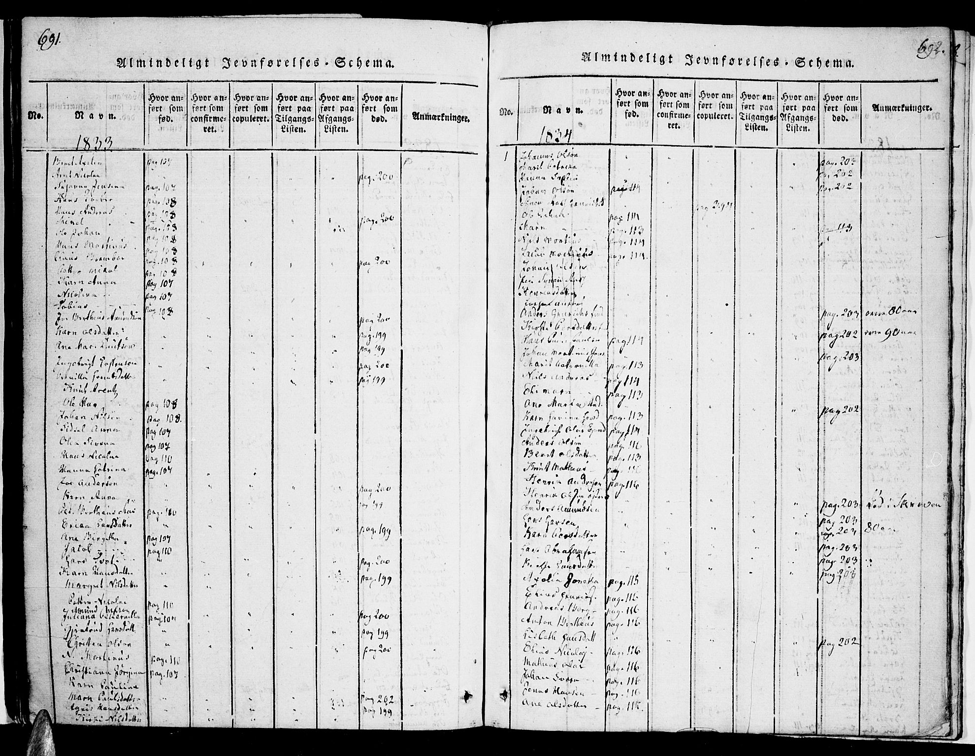 Ministerialprotokoller, klokkerbøker og fødselsregistre - Nordland, AV/SAT-A-1459/863/L0894: Parish register (official) no. 863A06, 1821-1851, p. 691-692