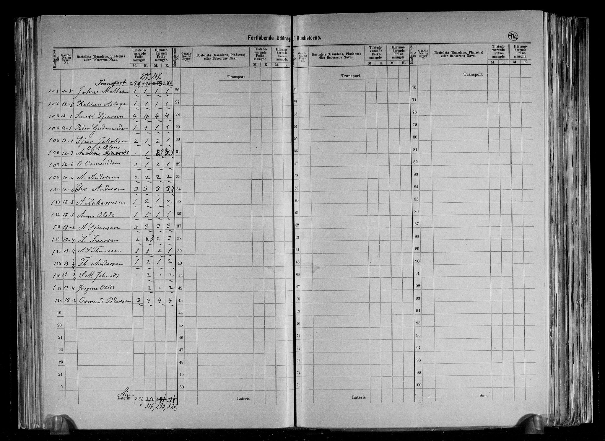 RA, 1891 census for 1147 Avaldsnes, 1891, p. 8