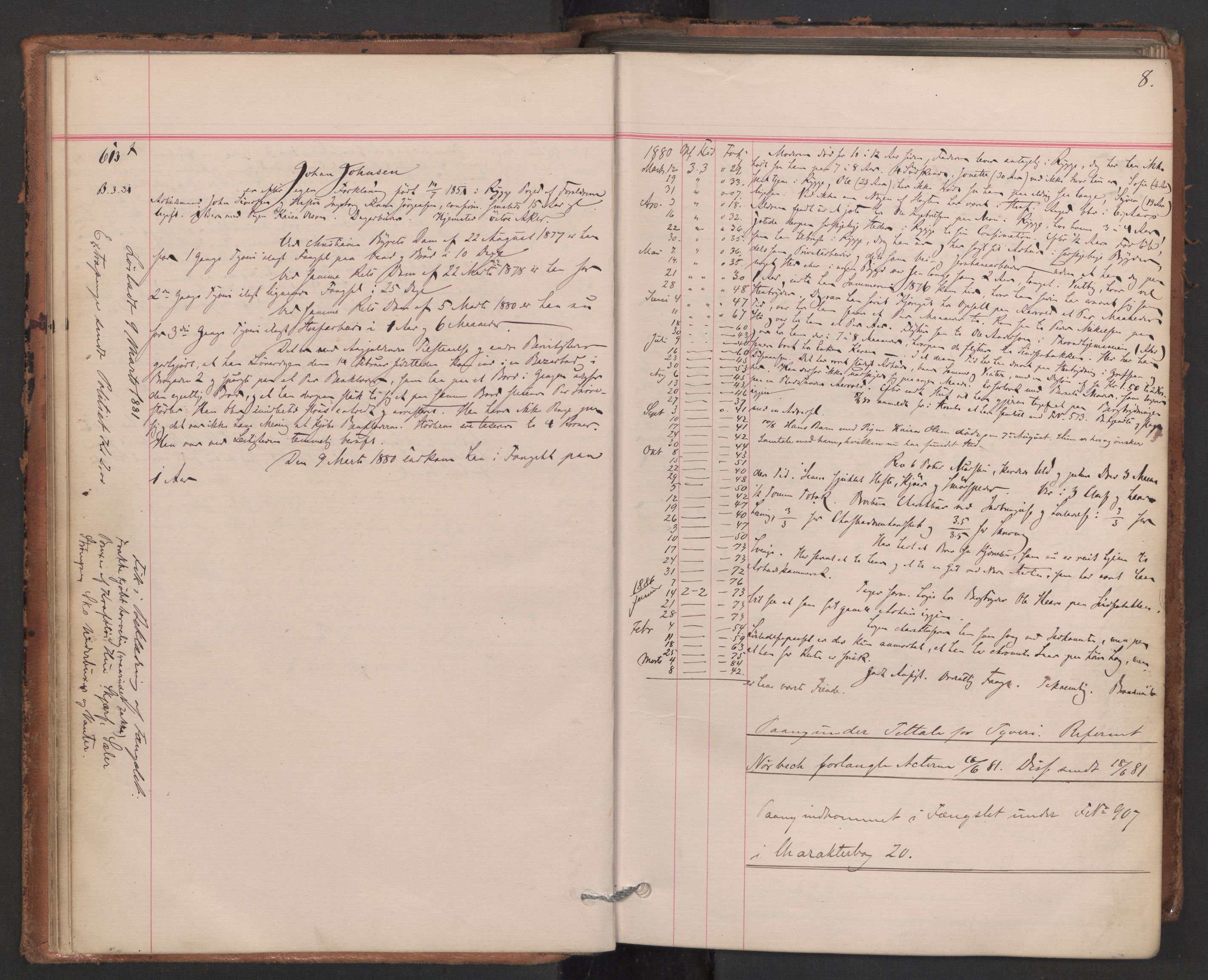 Botsfengslet, AV/RA-S-1539/D/Db/Dbb/L0019: 606f - 897f, 1880-1881, p. 8