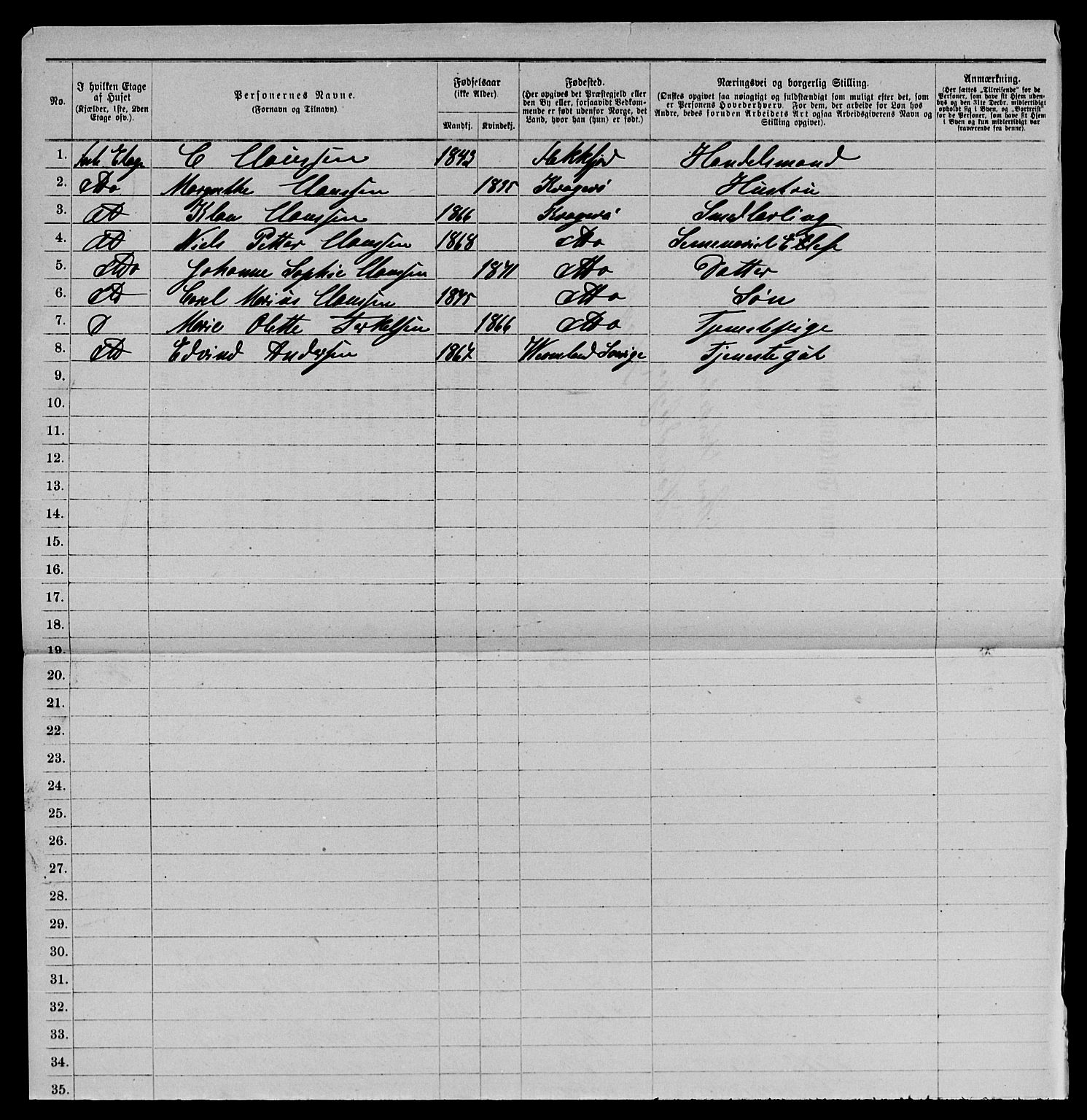 SAKO, 1885 census for 0801 Kragerø, 1885, p. 1510