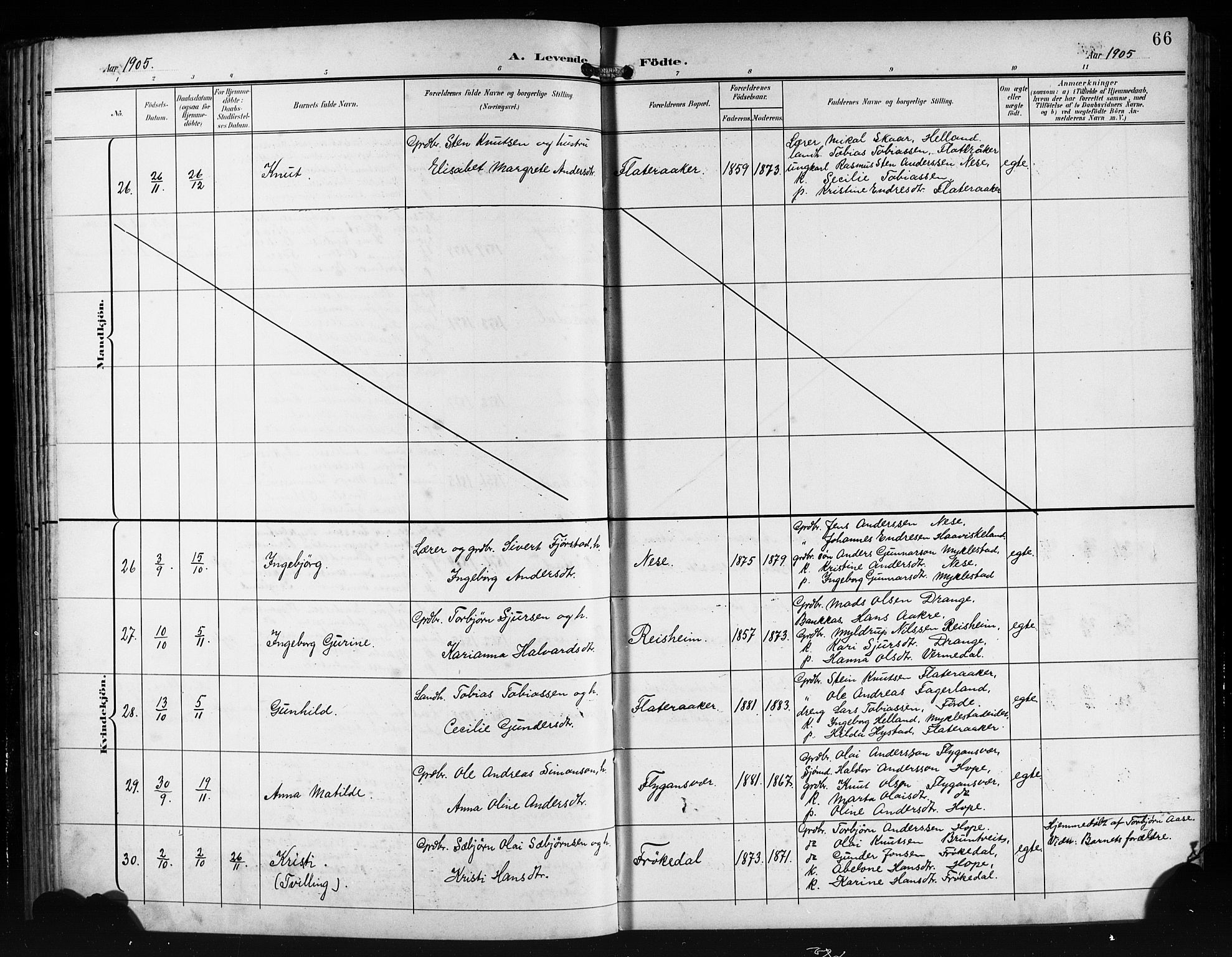 Tysnes sokneprestembete, AV/SAB-A-78601/H/Hab: Parish register (copy) no. E 3, 1897-1913, p. 66