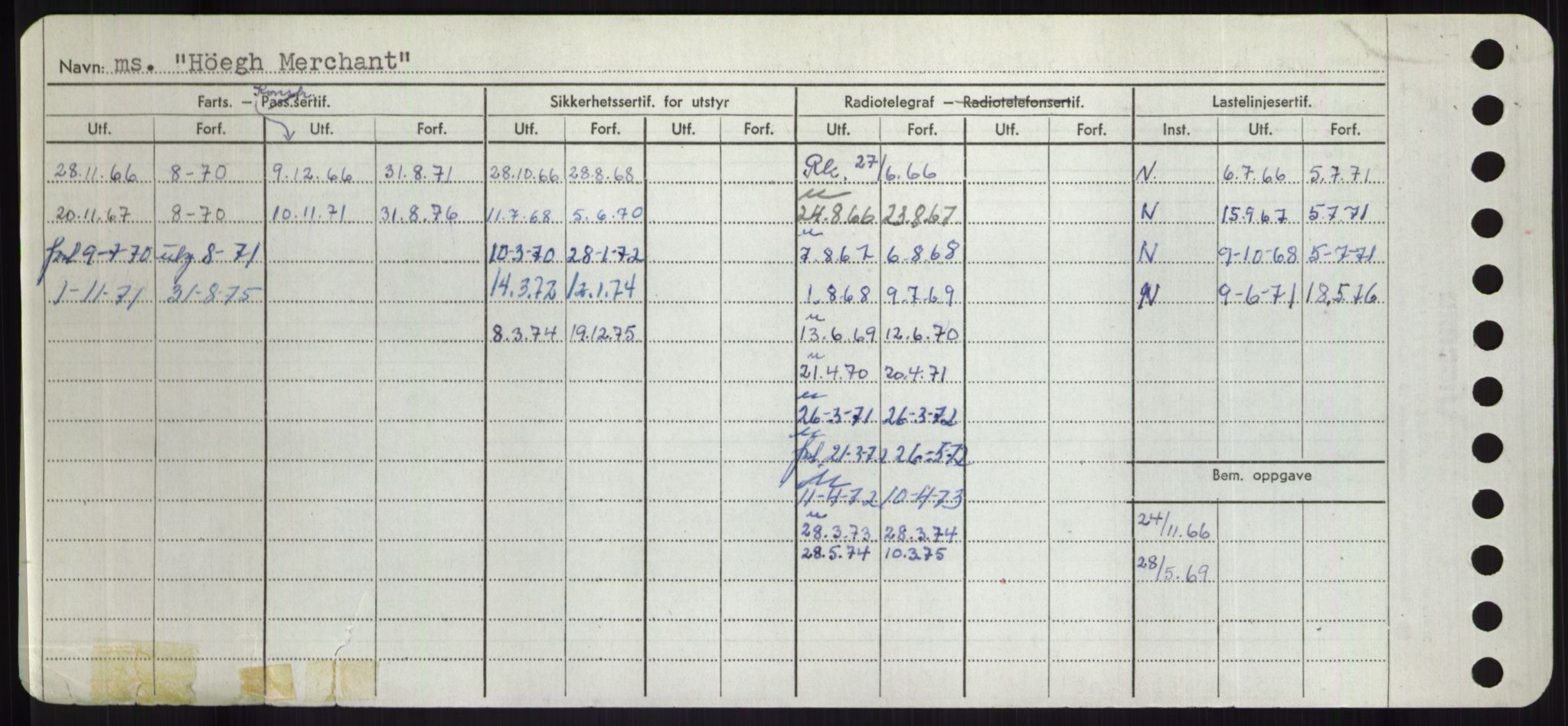 Sjøfartsdirektoratet med forløpere, Skipsmålingen, RA/S-1627/H/Hd/L0017: Fartøy, Holi-Hå, p. 388