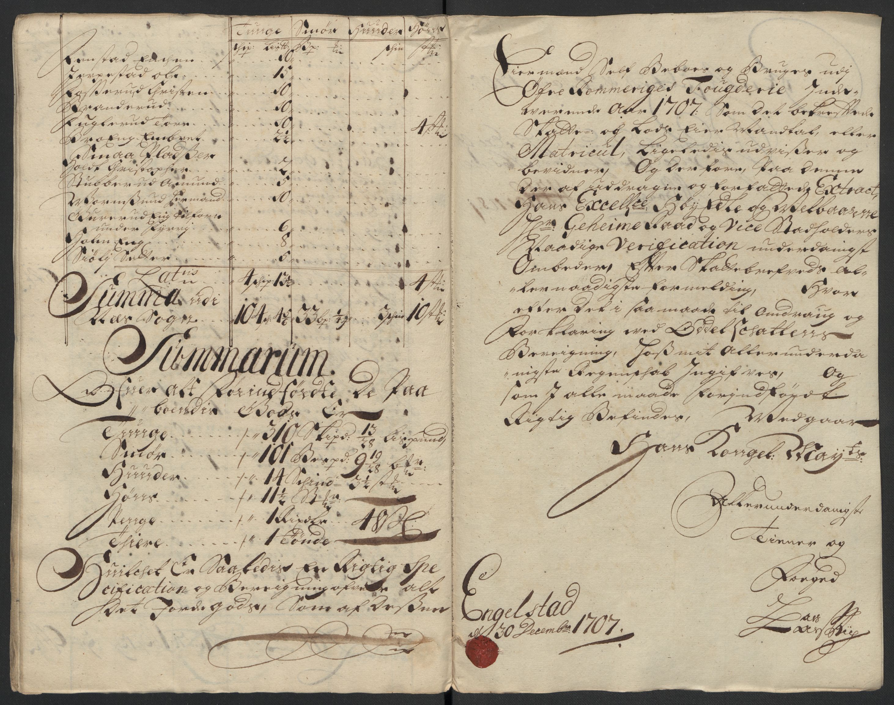 Rentekammeret inntil 1814, Reviderte regnskaper, Fogderegnskap, AV/RA-EA-4092/R12/L0718: Fogderegnskap Øvre Romerike, 1706-1707, p. 393