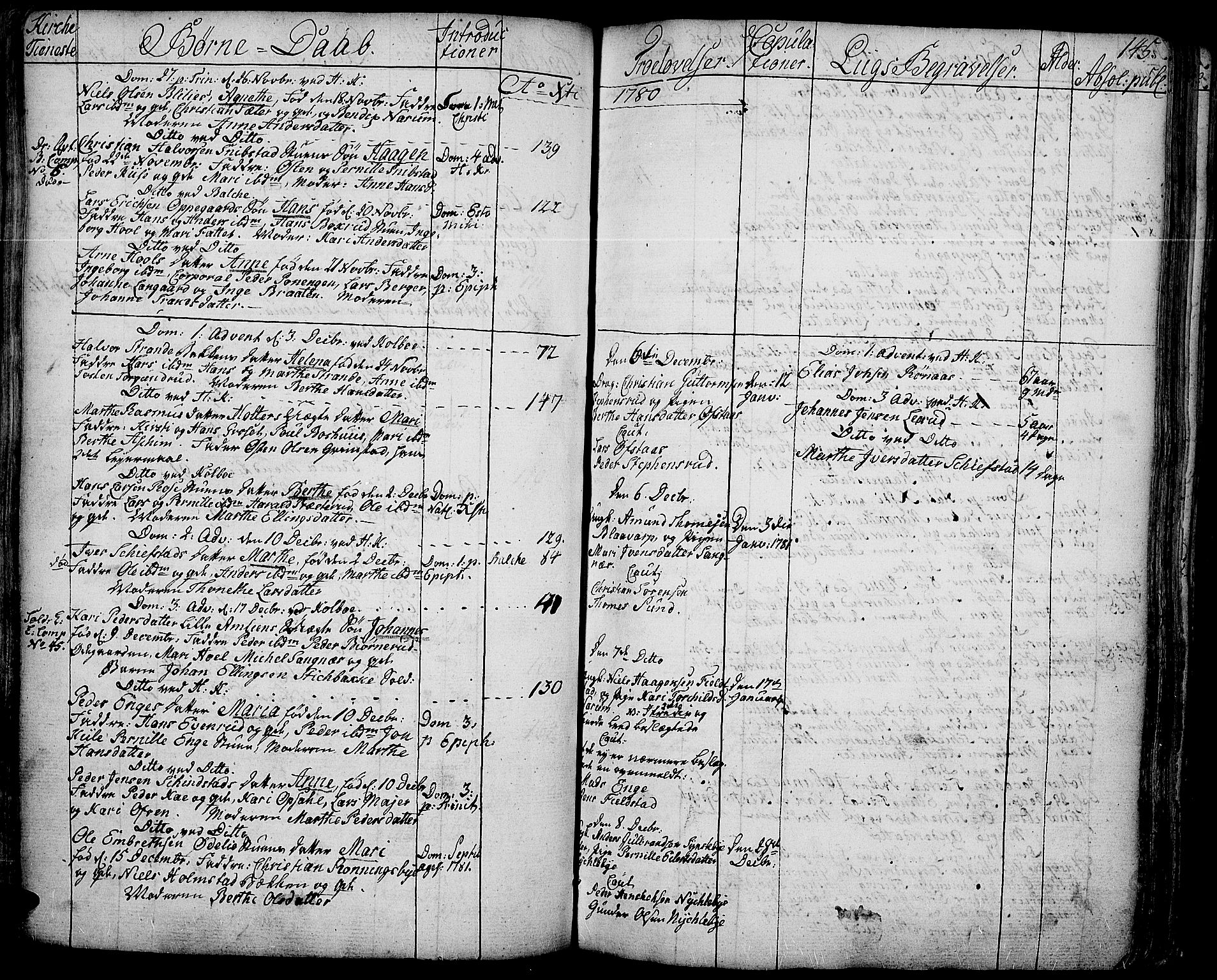 Toten prestekontor, SAH/PREST-102/H/Ha/Haa/L0006: Parish register (official) no. 6, 1773-1793, p. 145