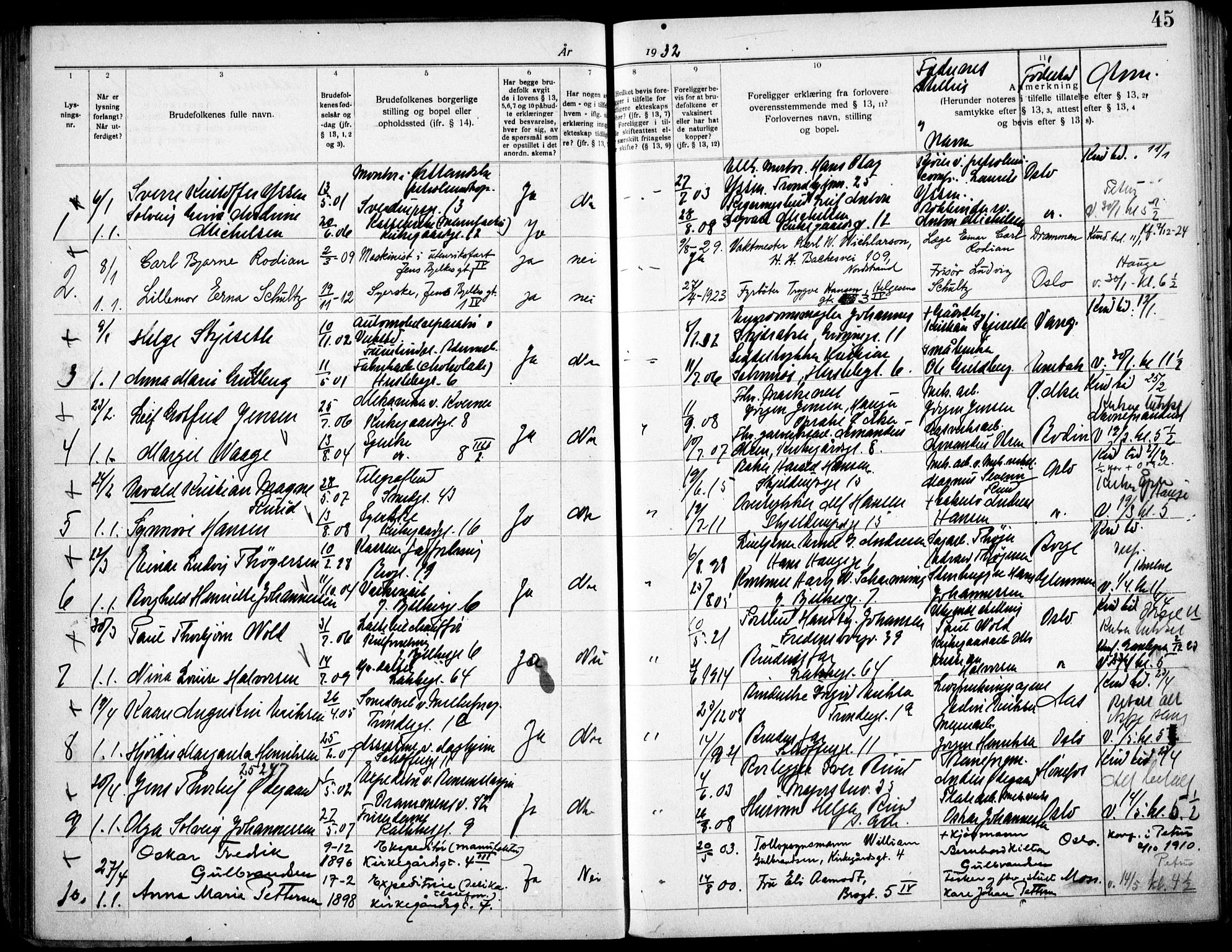 Matteus prestekontor Kirkebøker, SAO/A-10870/H/Ha/L0001: Banns register no. 1, 1919-1937, p. 45