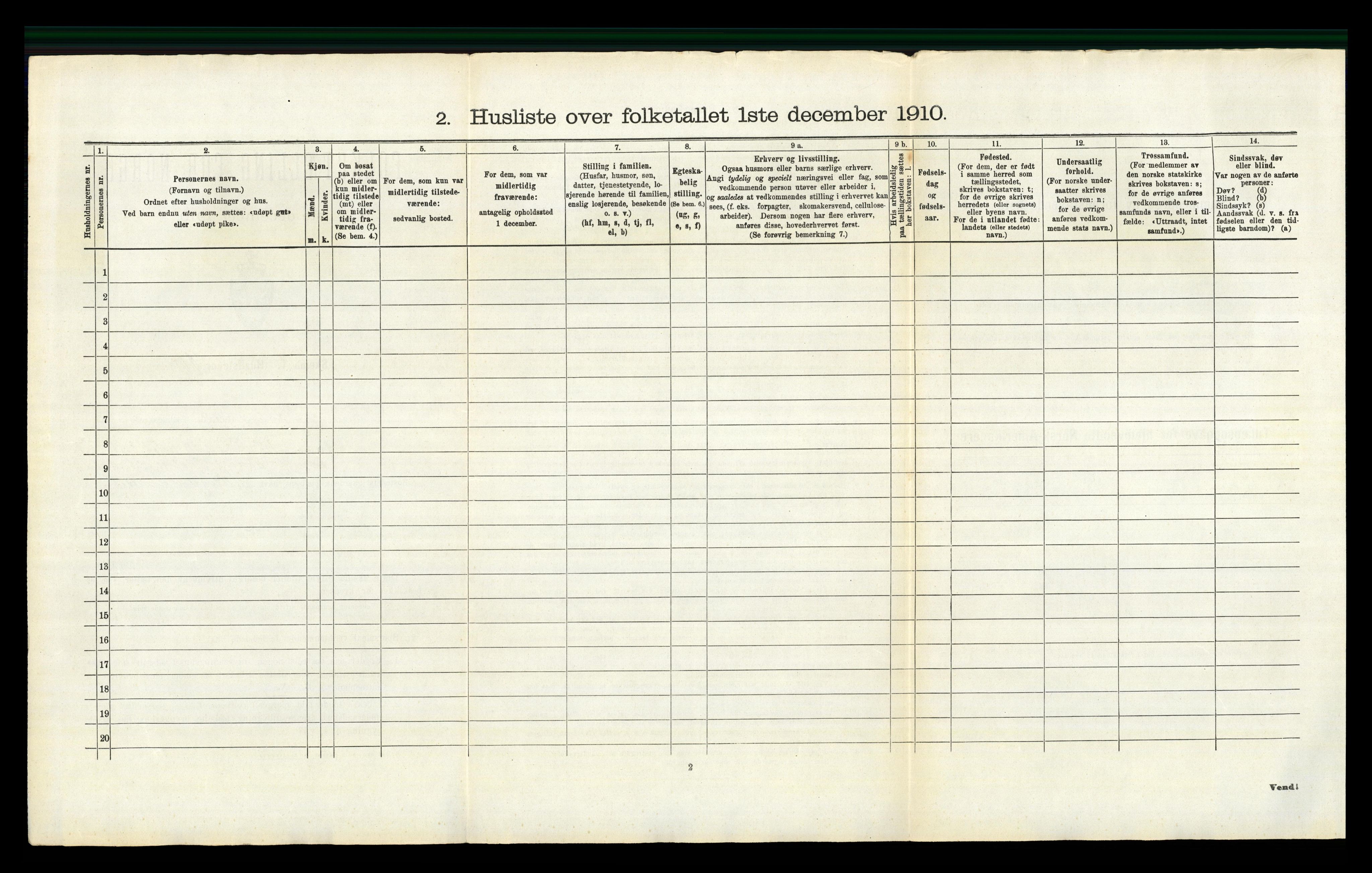 RA, 1910 census for Sør-Odal, 1910, p. 1297