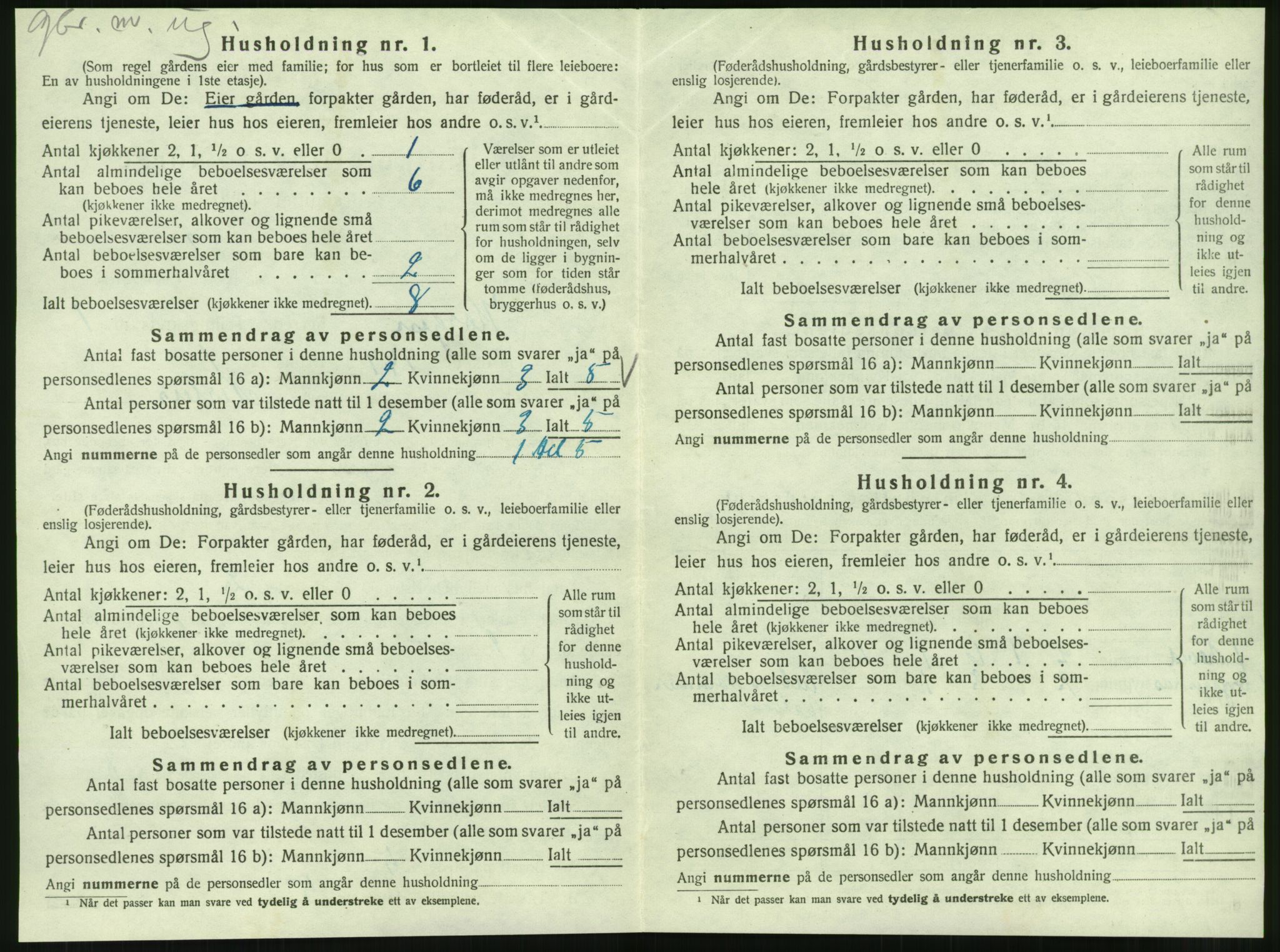 SAT, 1920 census for Korgen, 1920, p. 95