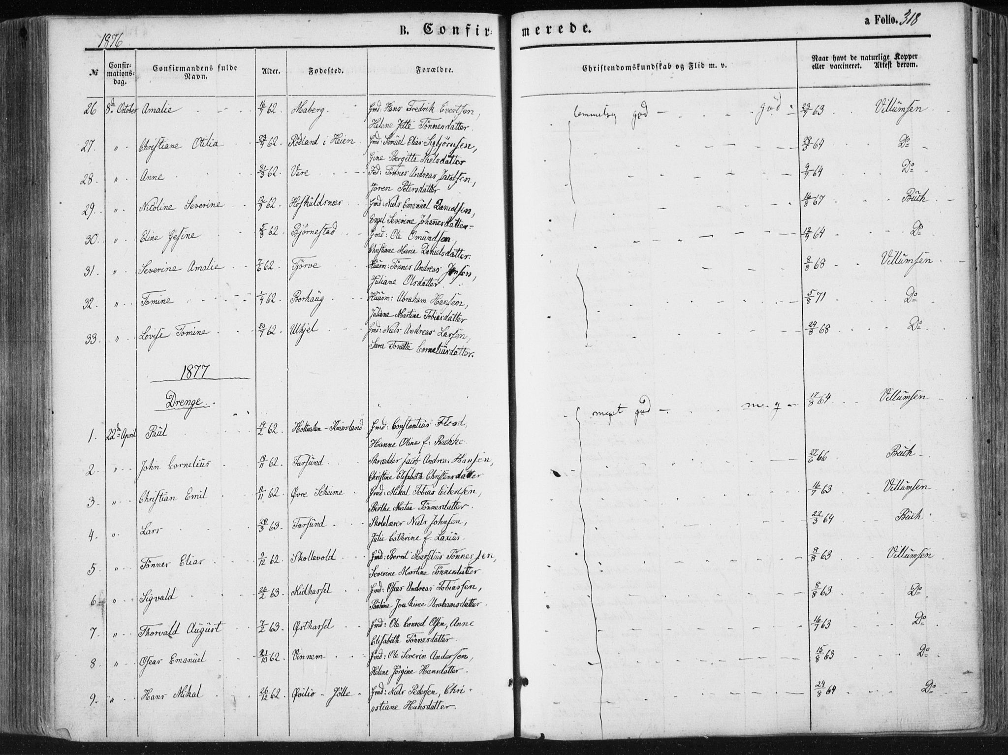 Lista sokneprestkontor, AV/SAK-1111-0027/F/Fa/L0011: Parish register (official) no. A 11, 1861-1878, p. 318