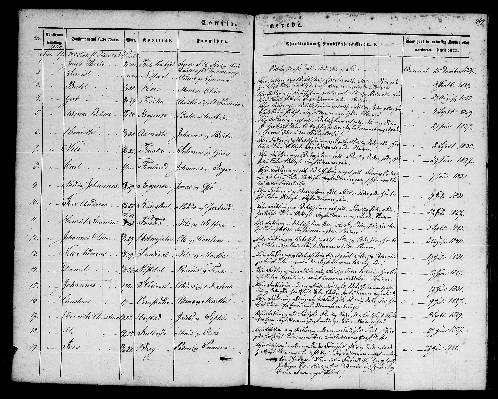 Førde sokneprestembete, AV/SAB-A-79901/H/Haa/Haaa/L0007: Parish register (official) no. A 7, 1843-1860, p. 249