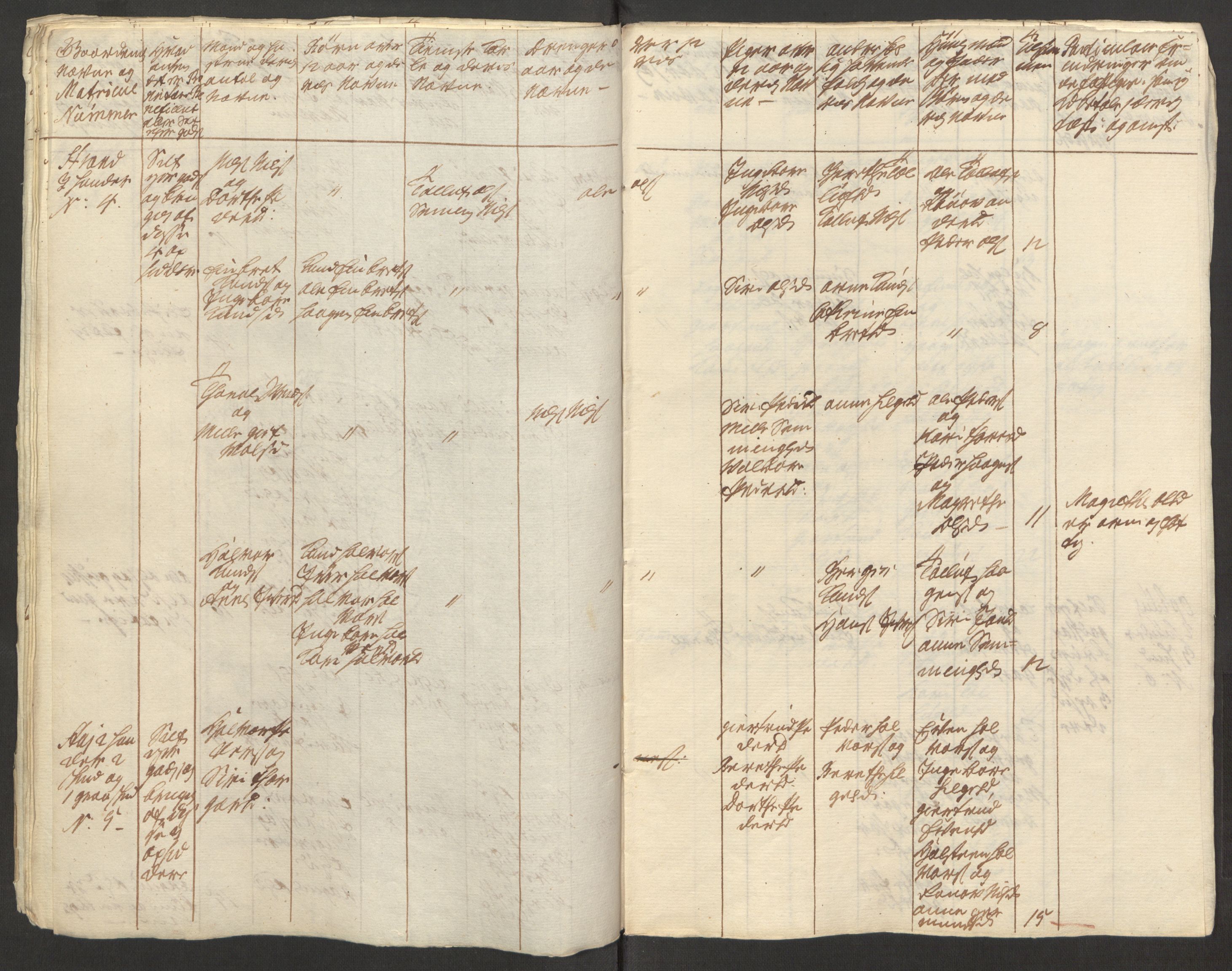 Rentekammeret inntil 1814, Reviderte regnskaper, Fogderegnskap, AV/RA-EA-4092/R15/L1014: Ekstraskatten Østerdal, 1762-1764, p. 332