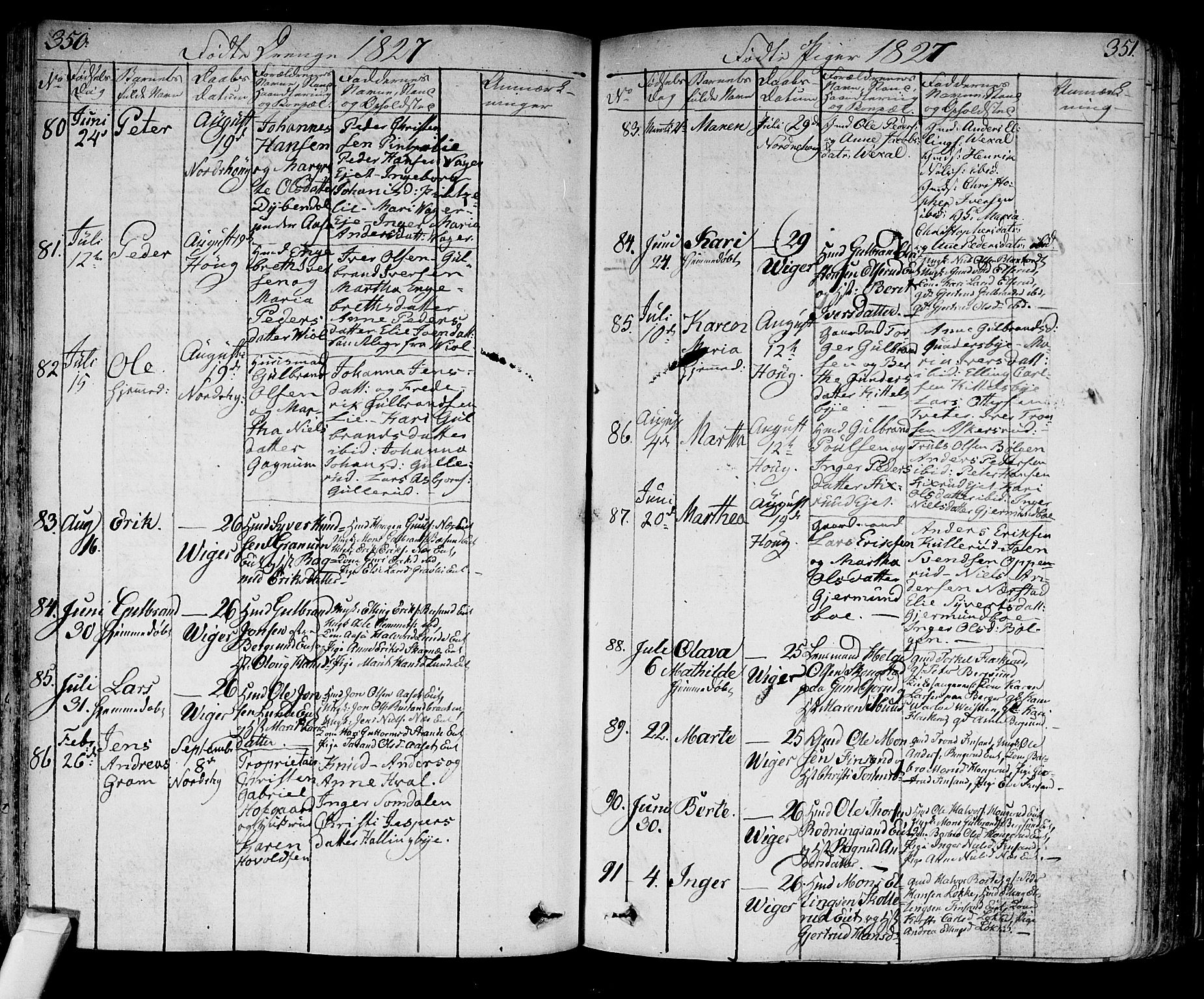 Norderhov kirkebøker, SAKO/A-237/F/Fa/L0009: Parish register (official) no. 9, 1819-1837, p. 350-351