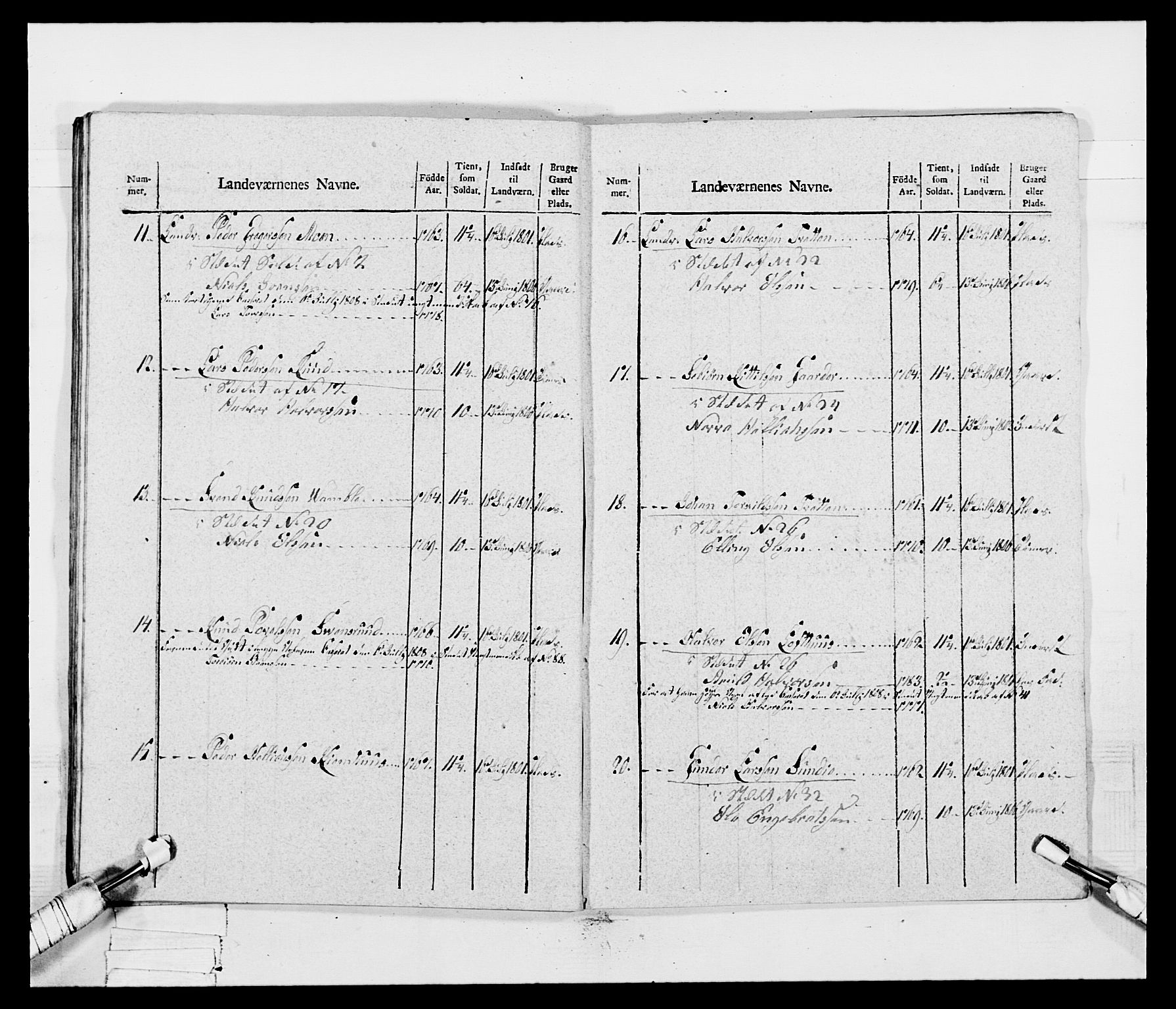 Generalitets- og kommissariatskollegiet, Det kongelige norske kommissariatskollegium, AV/RA-EA-5420/E/Eh/L0047: 2. Akershusiske nasjonale infanteriregiment, 1791-1810, p. 285