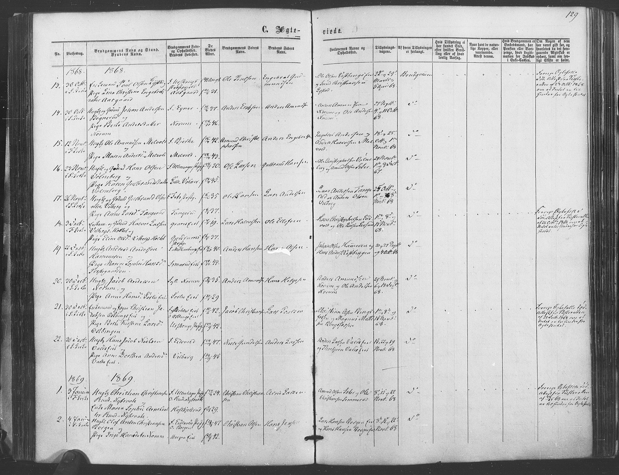 Sørum prestekontor Kirkebøker, SAO/A-10303/F/Fa/L0006: Parish register (official) no. I 6, 1864-1877, p. 129