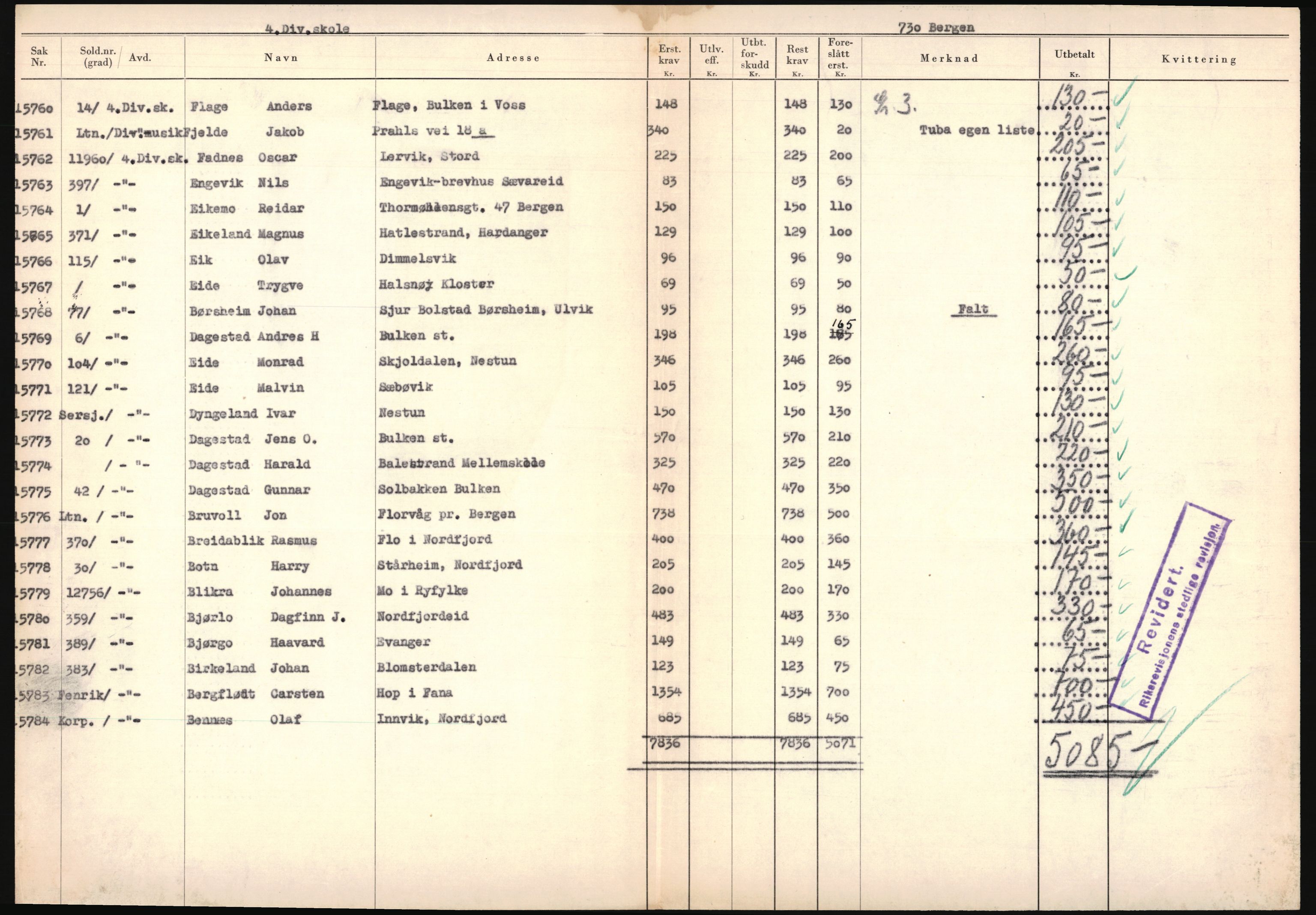 Justisdepartementet, Oppgjørsavdelingen, AV/RA-S-1056/G/Ga/L0005: Anvisningsliste nr. 385-388, 390-410, 662-725, 728-732, 736-740 og 1106-1140 over utbetalte effektsaker, 1940-1942, p. 647