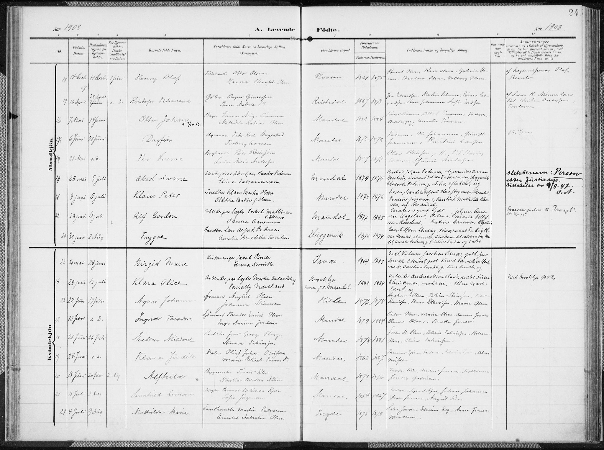 Mandal sokneprestkontor, AV/SAK-1111-0030/F/Fa/Faa/L0020: Parish register (official) no. A 20, 1906-1912, p. 24