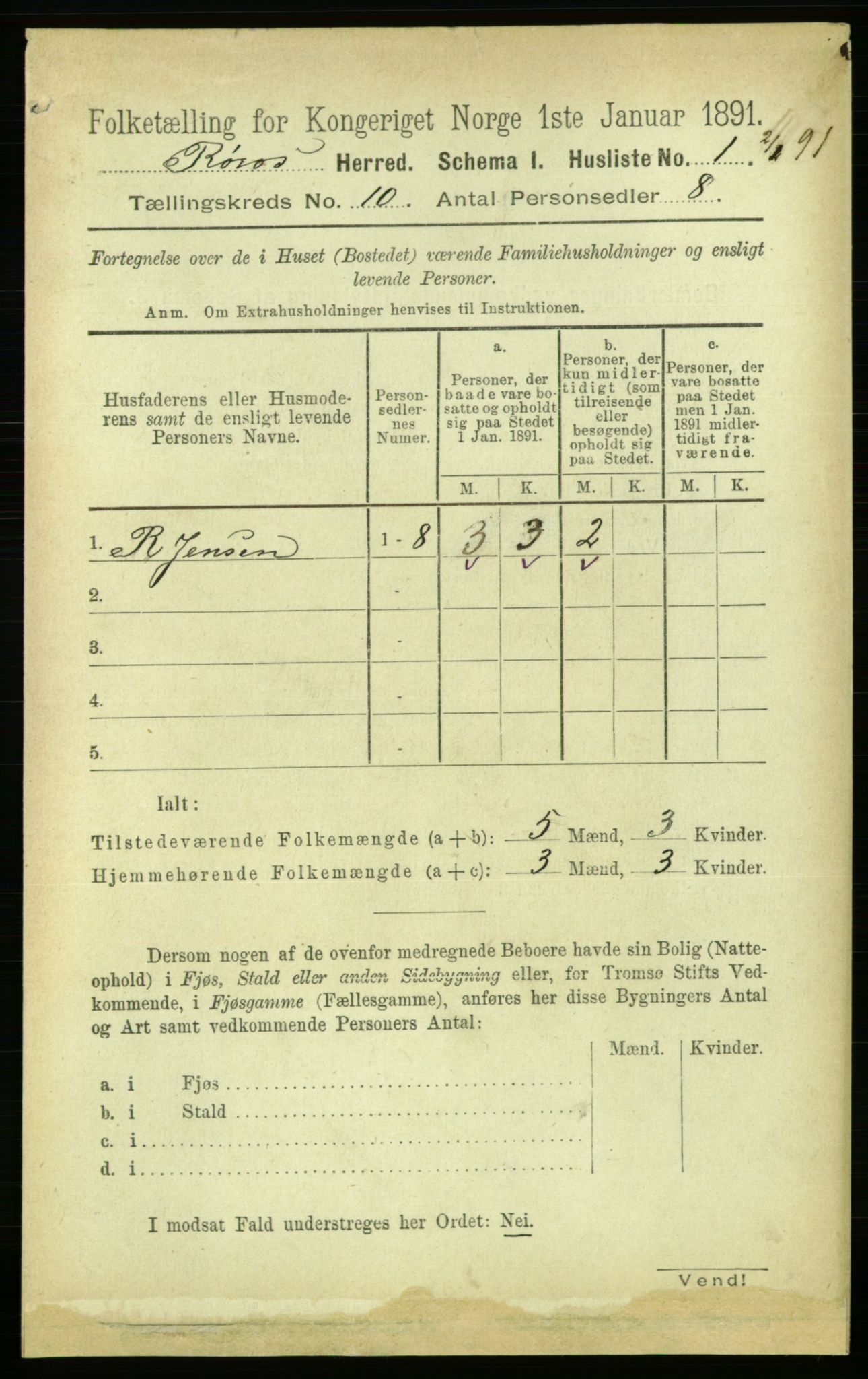 RA, 1891 census for 1640 Røros, 1891, p. 1984