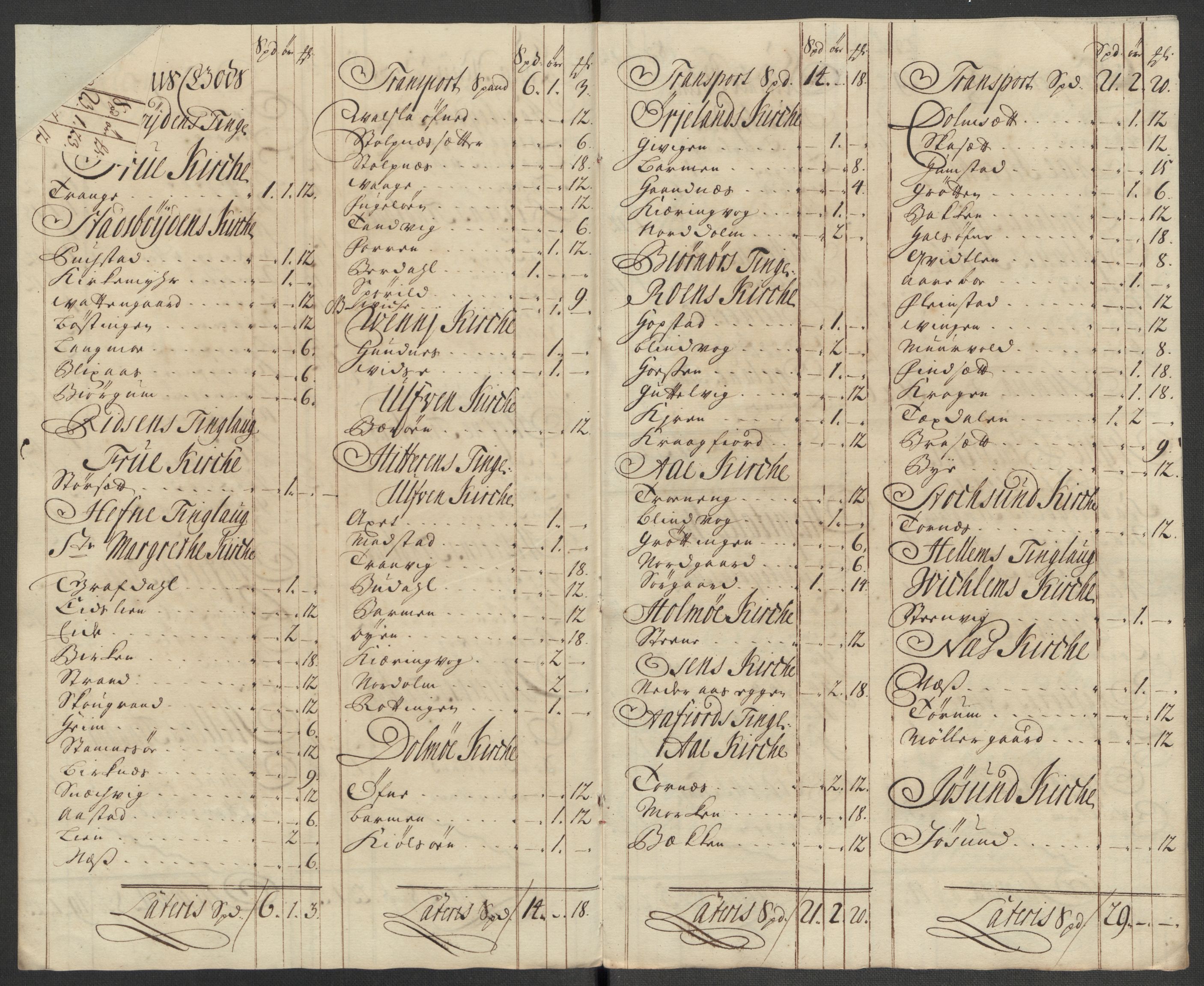 Rentekammeret inntil 1814, Reviderte regnskaper, Fogderegnskap, AV/RA-EA-4092/R57/L3864: Fogderegnskap Fosen, 1716, p. 66