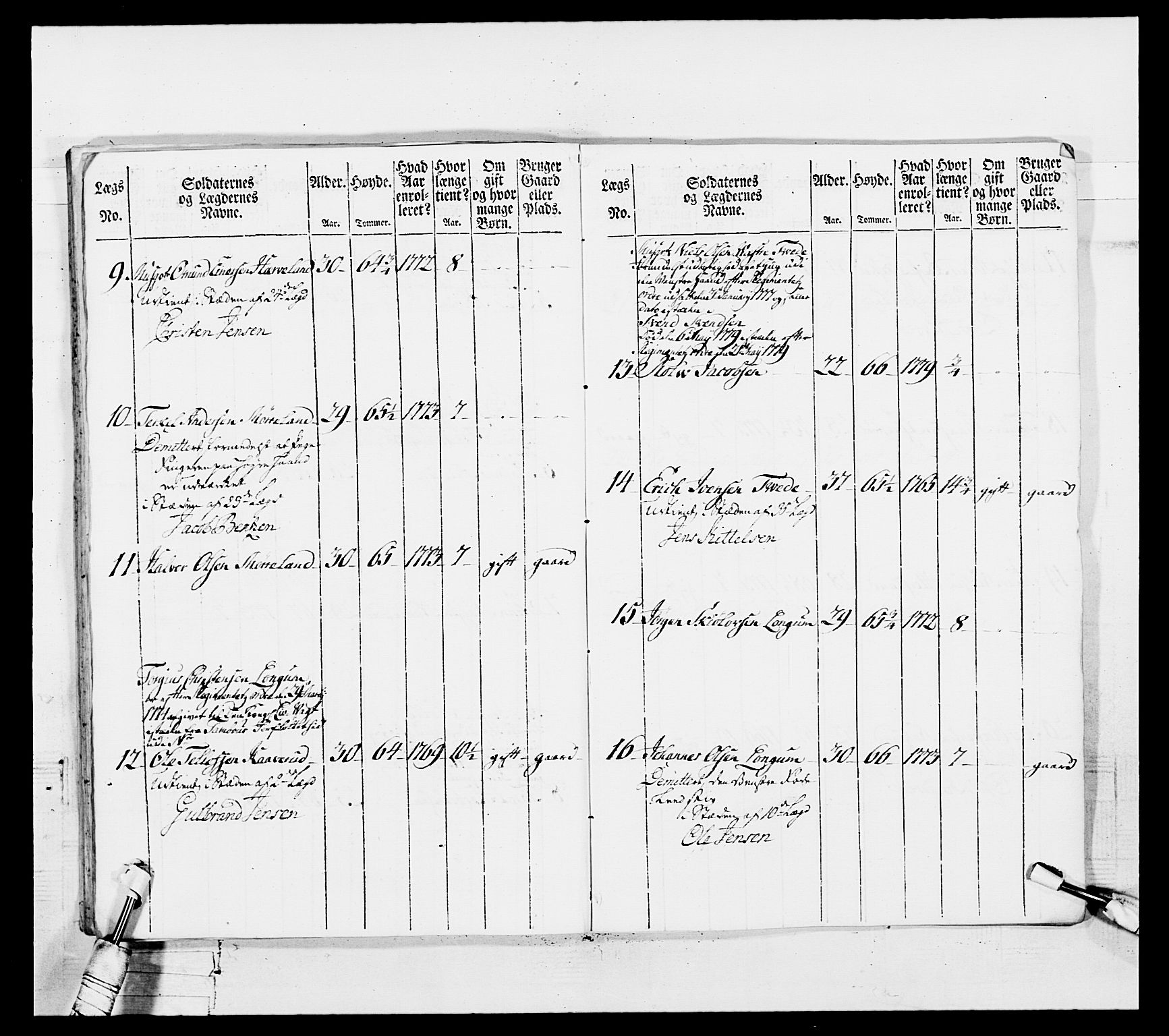 Generalitets- og kommissariatskollegiet, Det kongelige norske kommissariatskollegium, AV/RA-EA-5420/E/Eh/L0102: 1. Vesterlenske nasjonale infanteriregiment, 1778-1780, p. 477