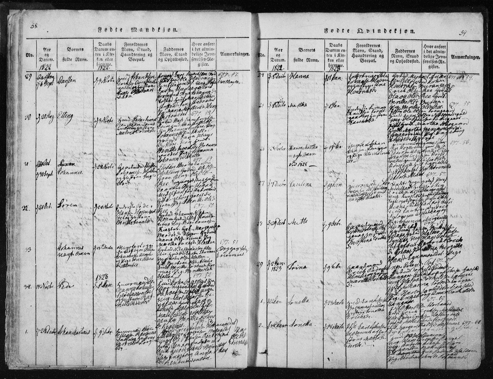 Ministerialprotokoller, klokkerbøker og fødselsregistre - Nord-Trøndelag, SAT/A-1458/717/L0148: Parish register (official) no. 717A04 /1, 1816-1825, p. 58-59