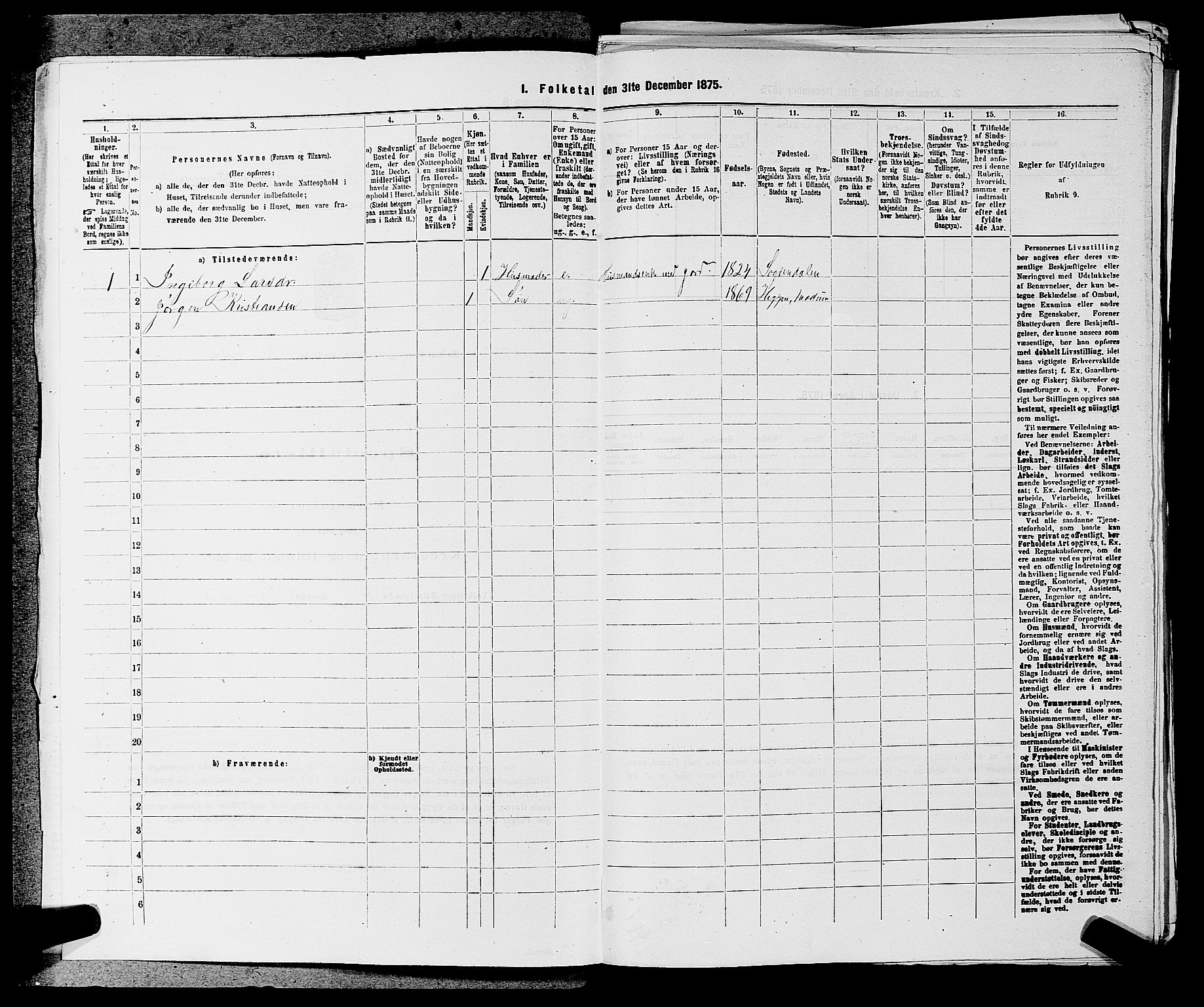 SAKO, 1875 census for 0623P Modum, 1875, p. 111