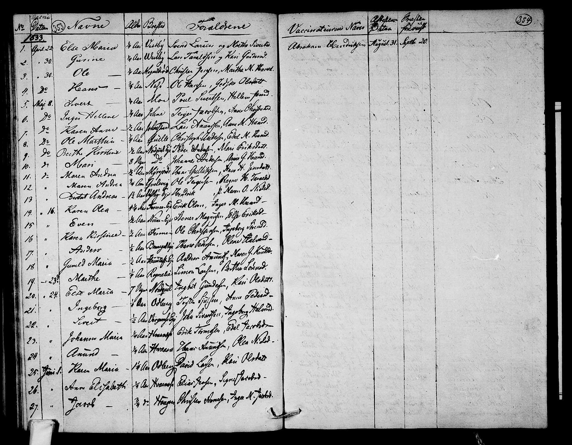 Hedrum kirkebøker, AV/SAKO-A-344/F/Fa/L0003: Parish register (official) no. I 3, 1807-1816, p. 353-354