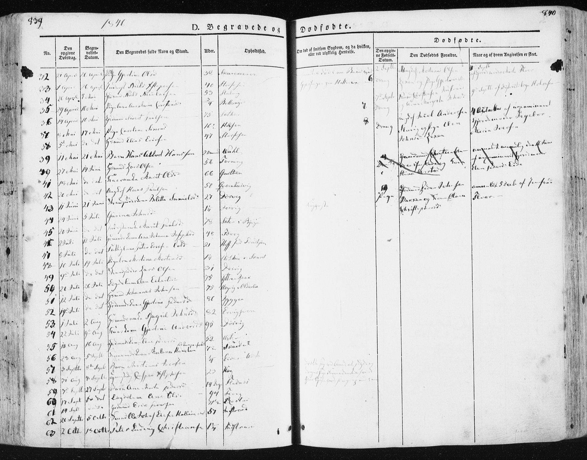 Ministerialprotokoller, klokkerbøker og fødselsregistre - Sør-Trøndelag, SAT/A-1456/659/L0736: Parish register (official) no. 659A06, 1842-1856, p. 839-840