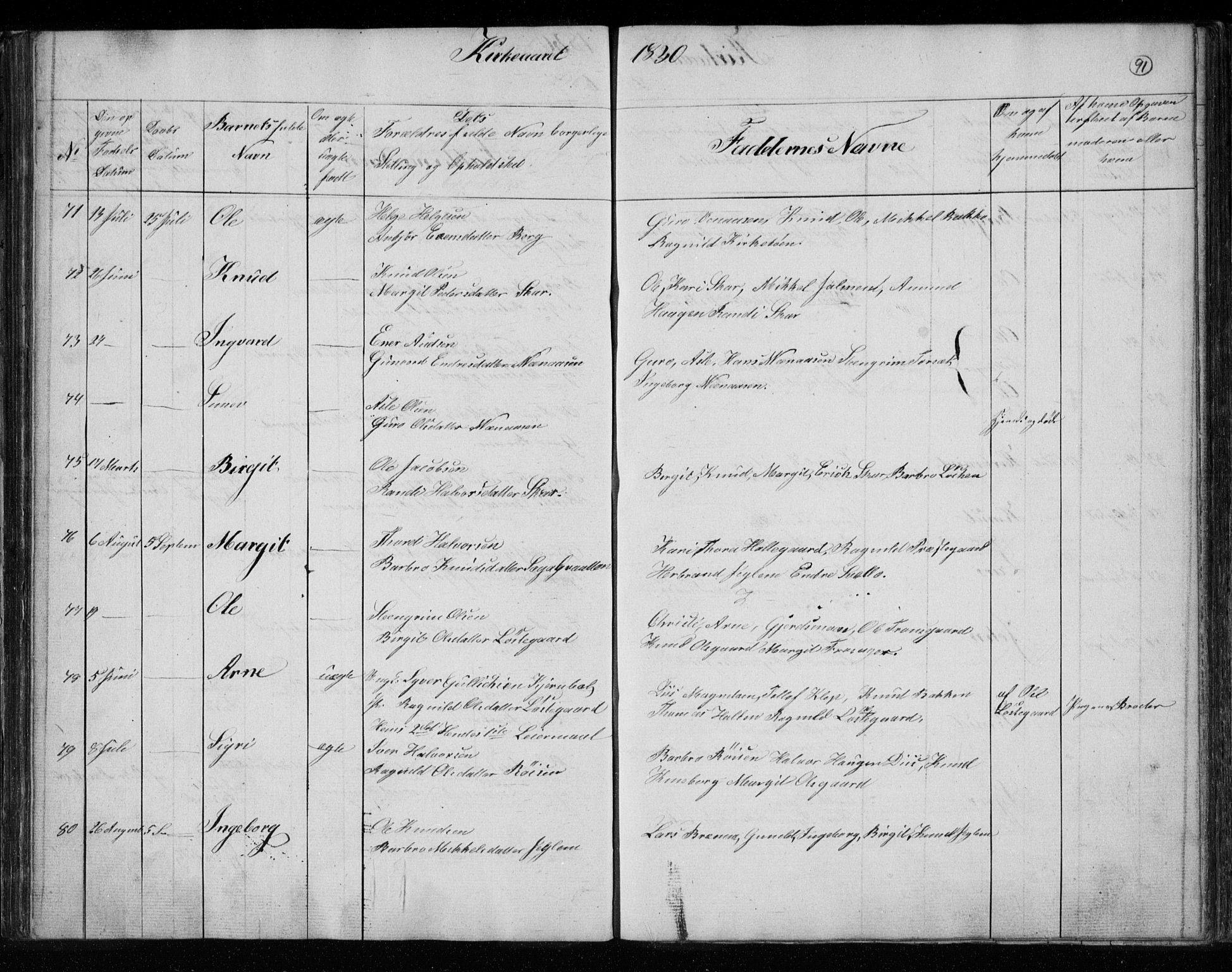 Gol kirkebøker, AV/SAKO-A-226/F/Fa/L0001: Parish register (official) no. I 1, 1821-1837, p. 91