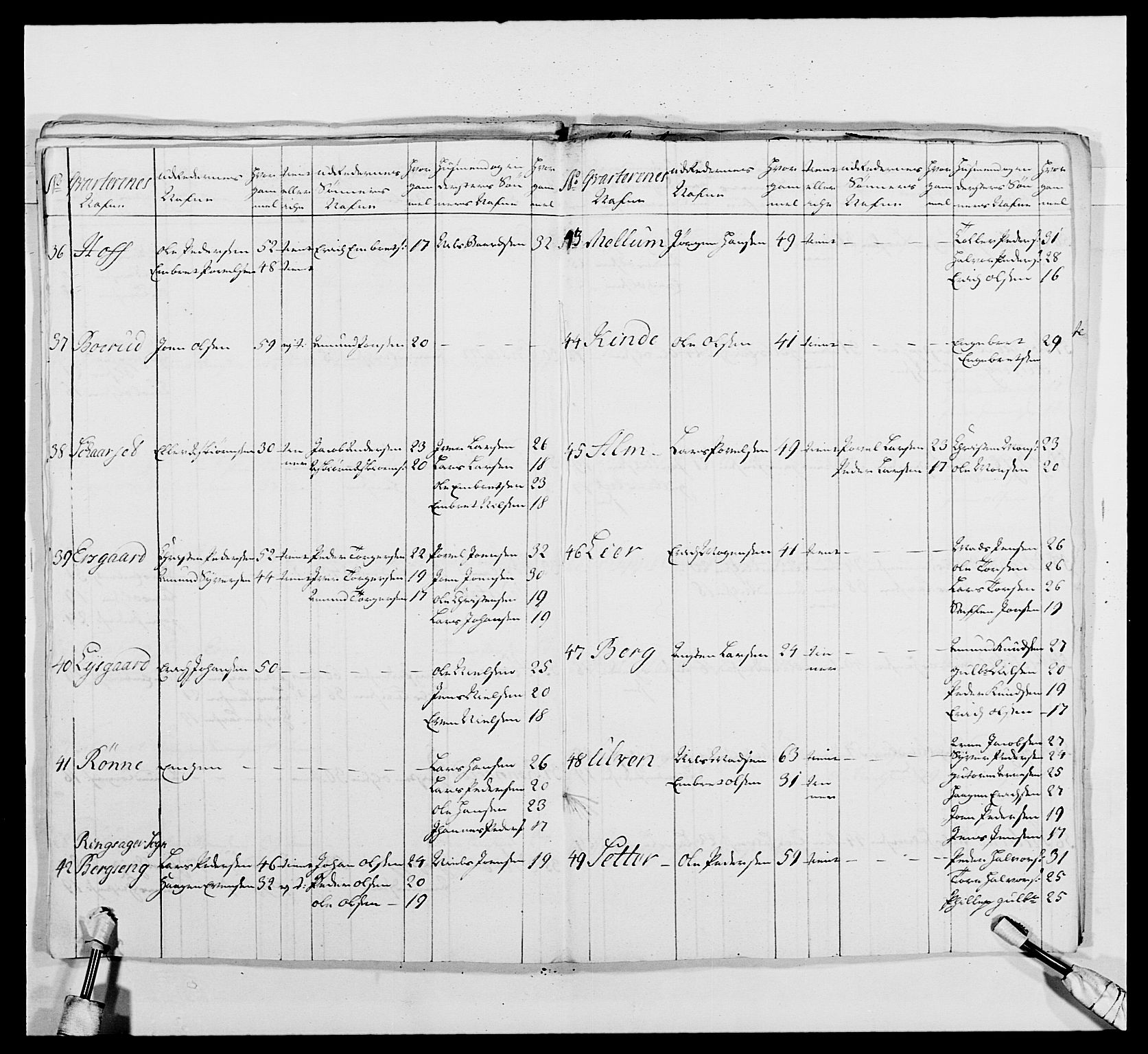 Kommanderende general (KG I) med Det norske krigsdirektorium, AV/RA-EA-5419/E/Ea/L0479b: 3. Sønnafjelske dragonregiment, 1761-1763, p. 379