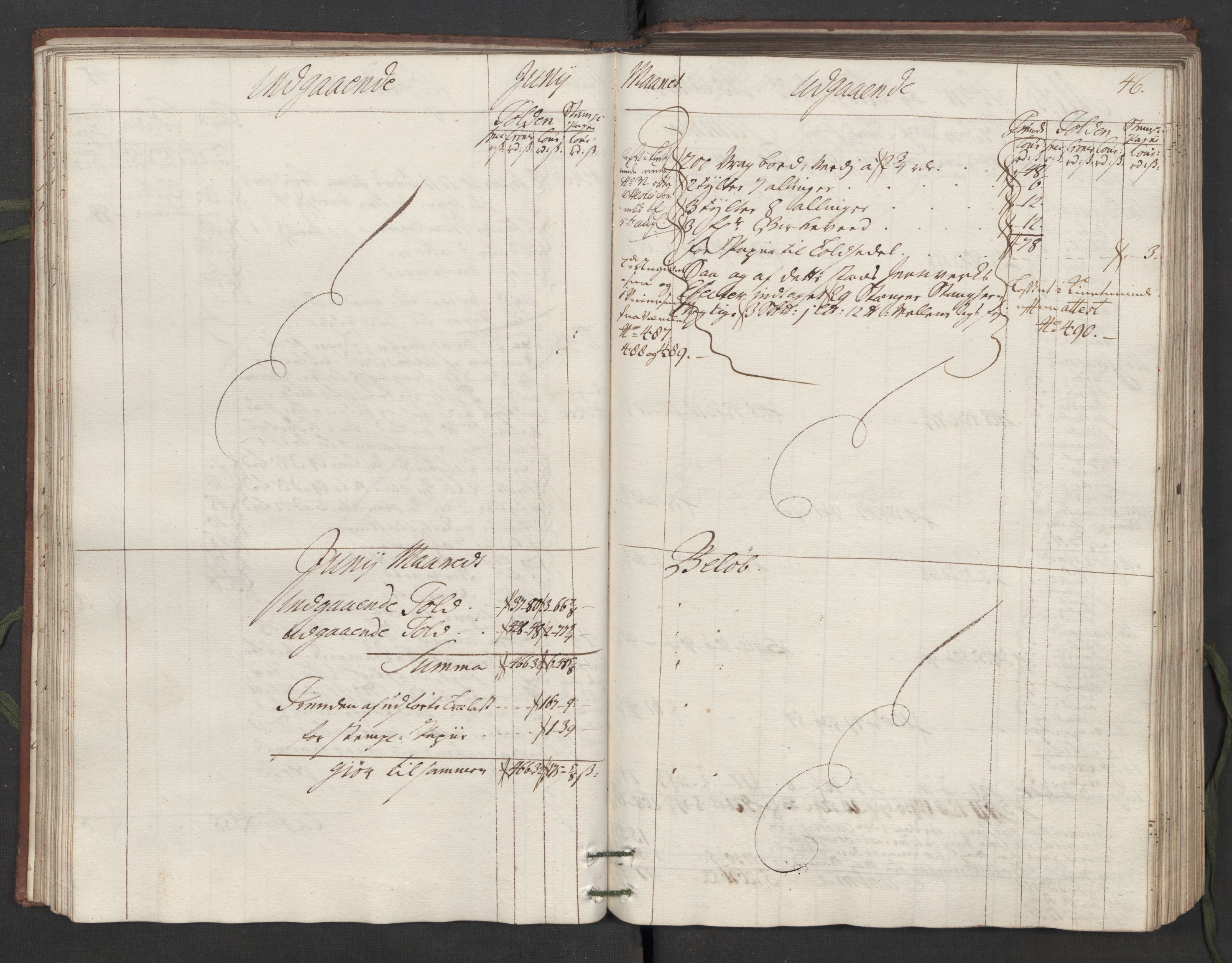 Generaltollkammeret, tollregnskaper, AV/RA-EA-5490/R05/L0014/0001: Tollregnskaper Moss, Son, Krokstad / Hovedtollbok, 1733, p. 45b-46a